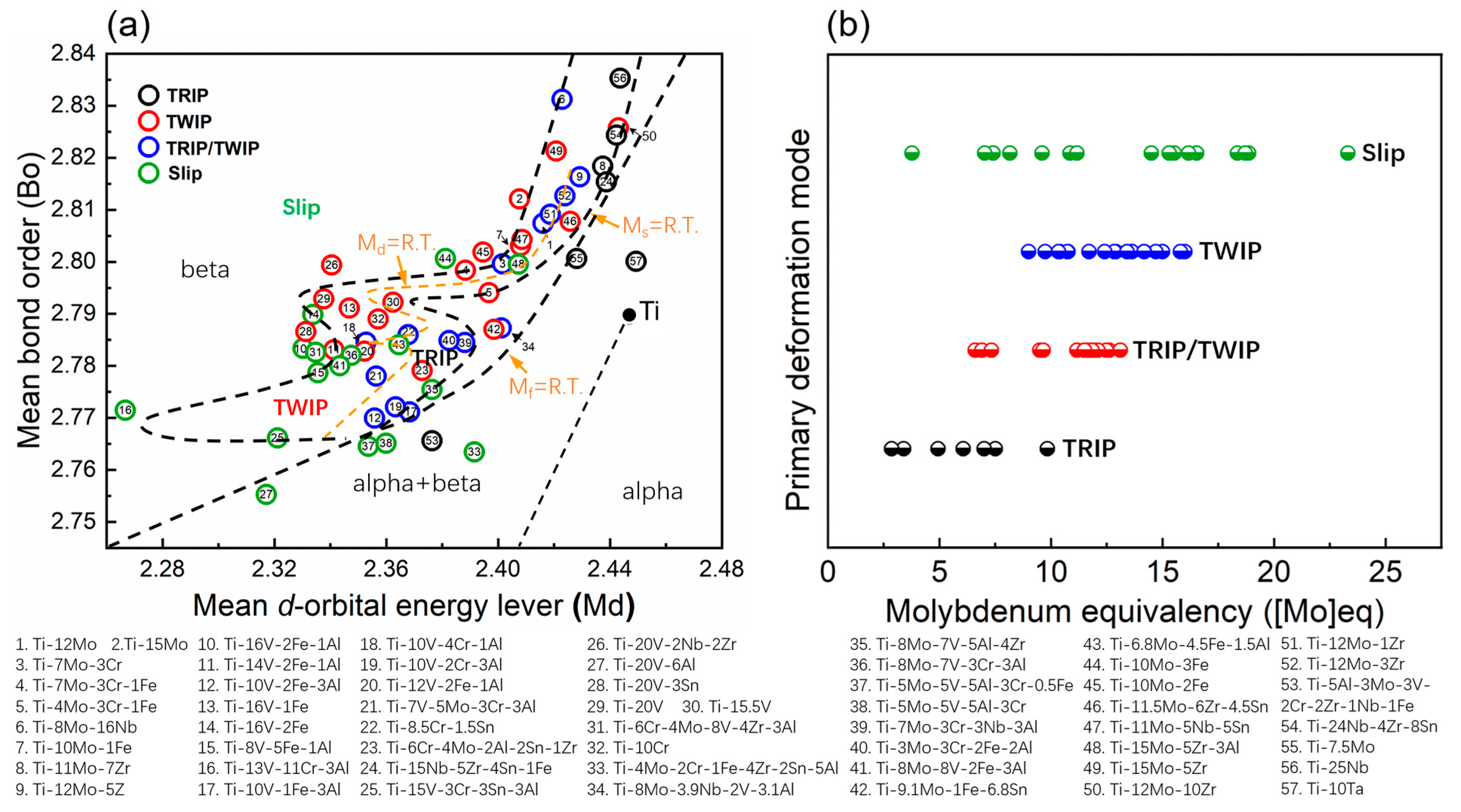 Metals 14 00097 g003