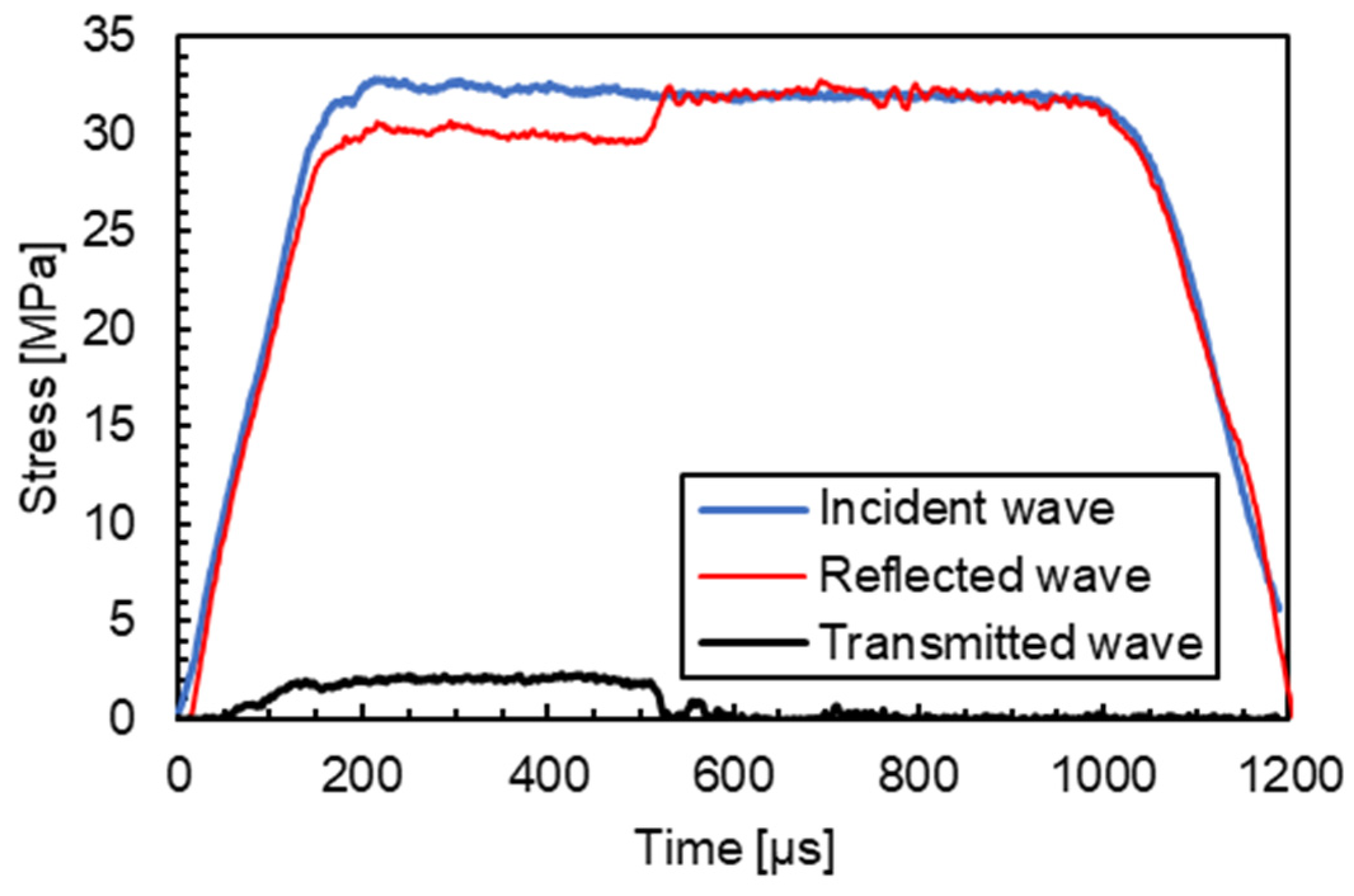 Metals 14 00098 g004