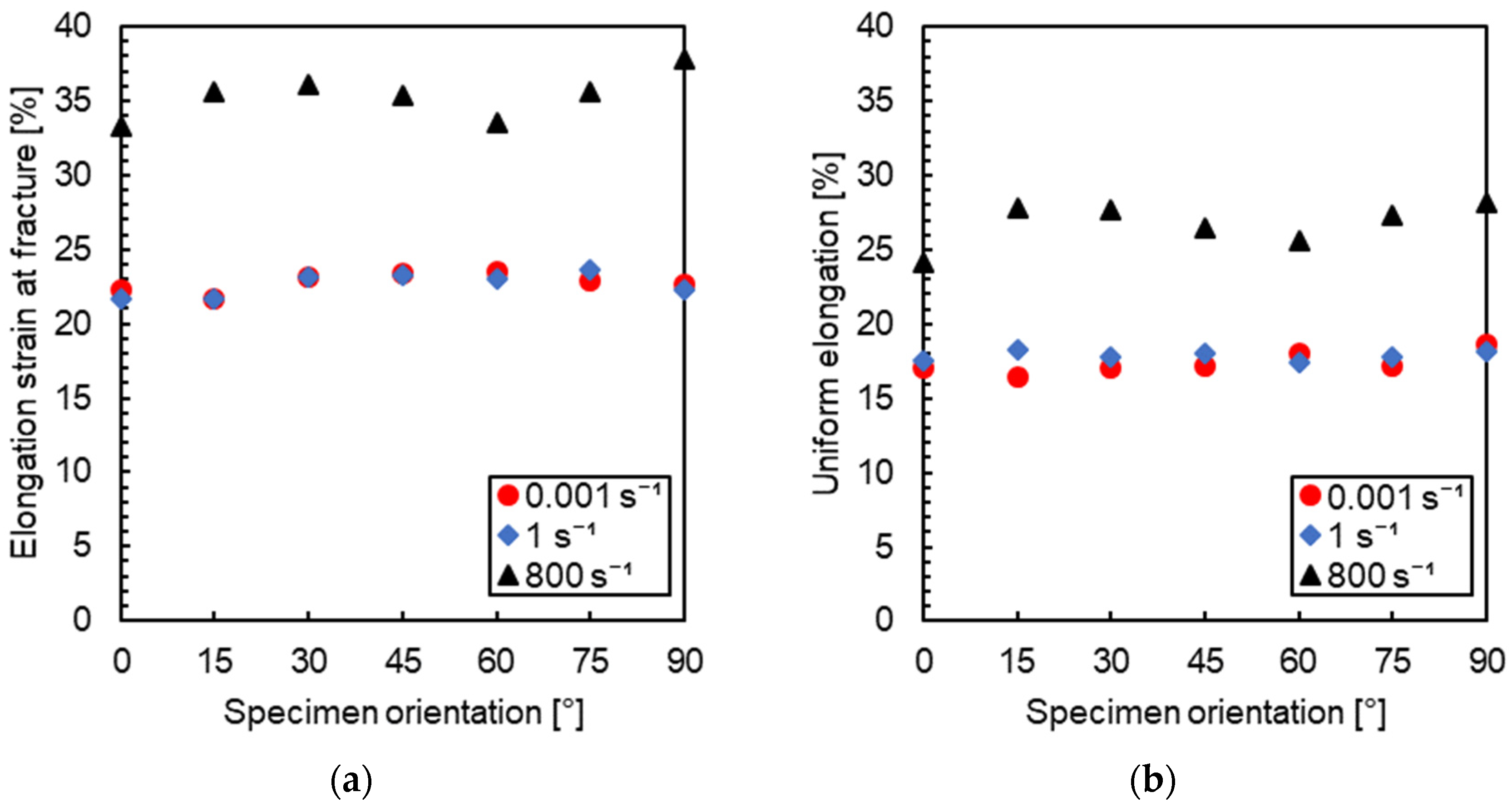 Metals 14 00098 g008