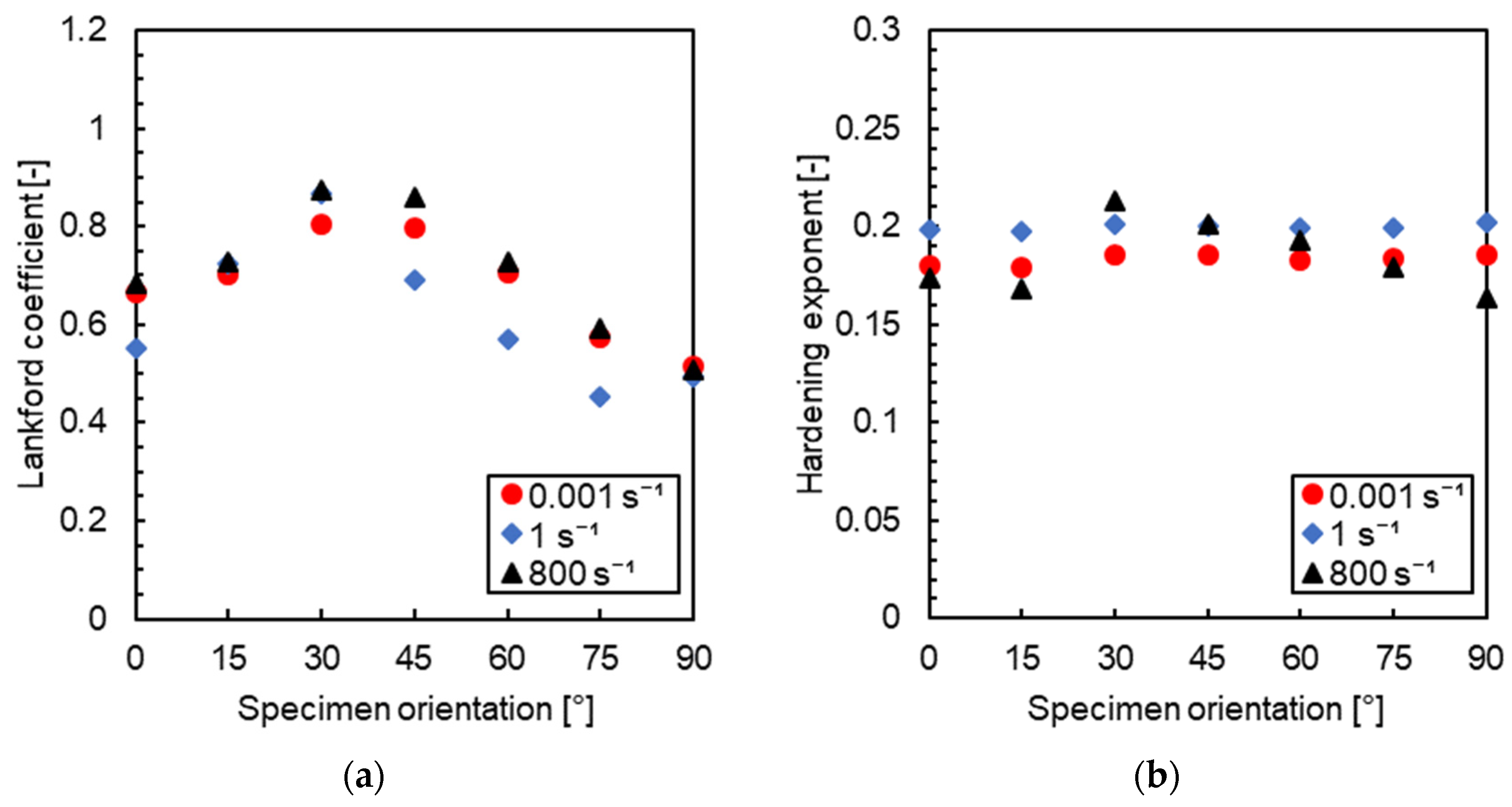 Metals 14 00098 g009
