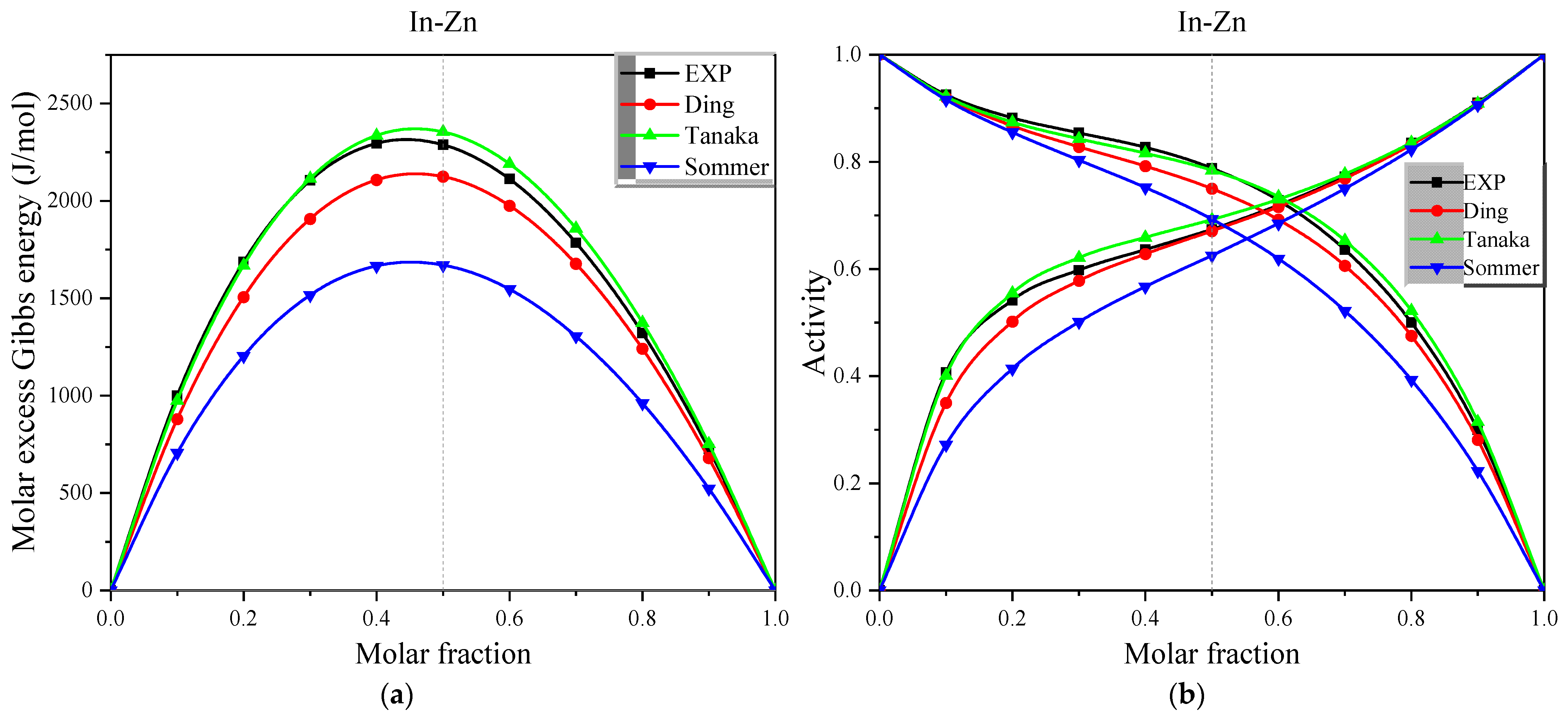 Metals 14 00102 g007