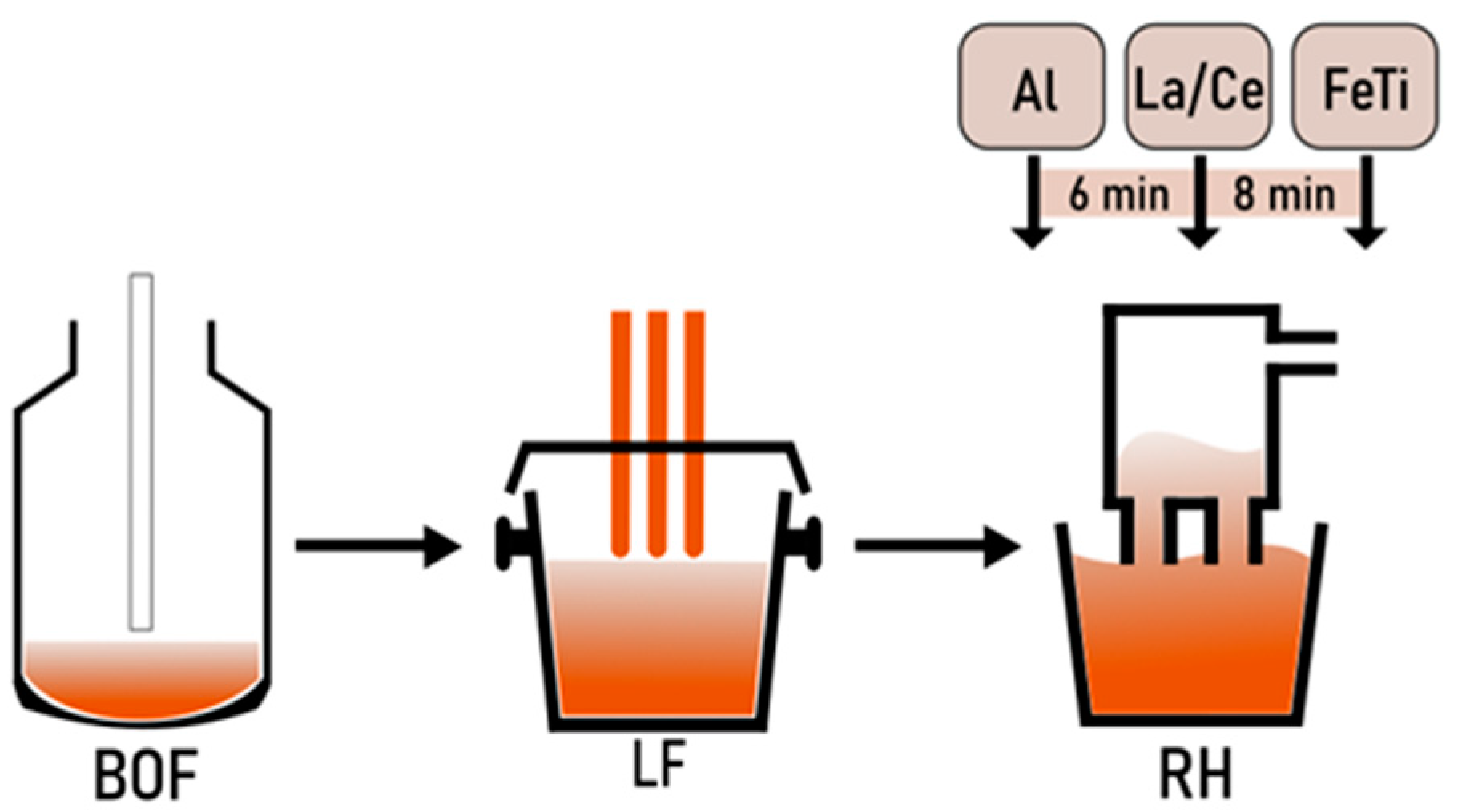 Metals 14 00103 g001