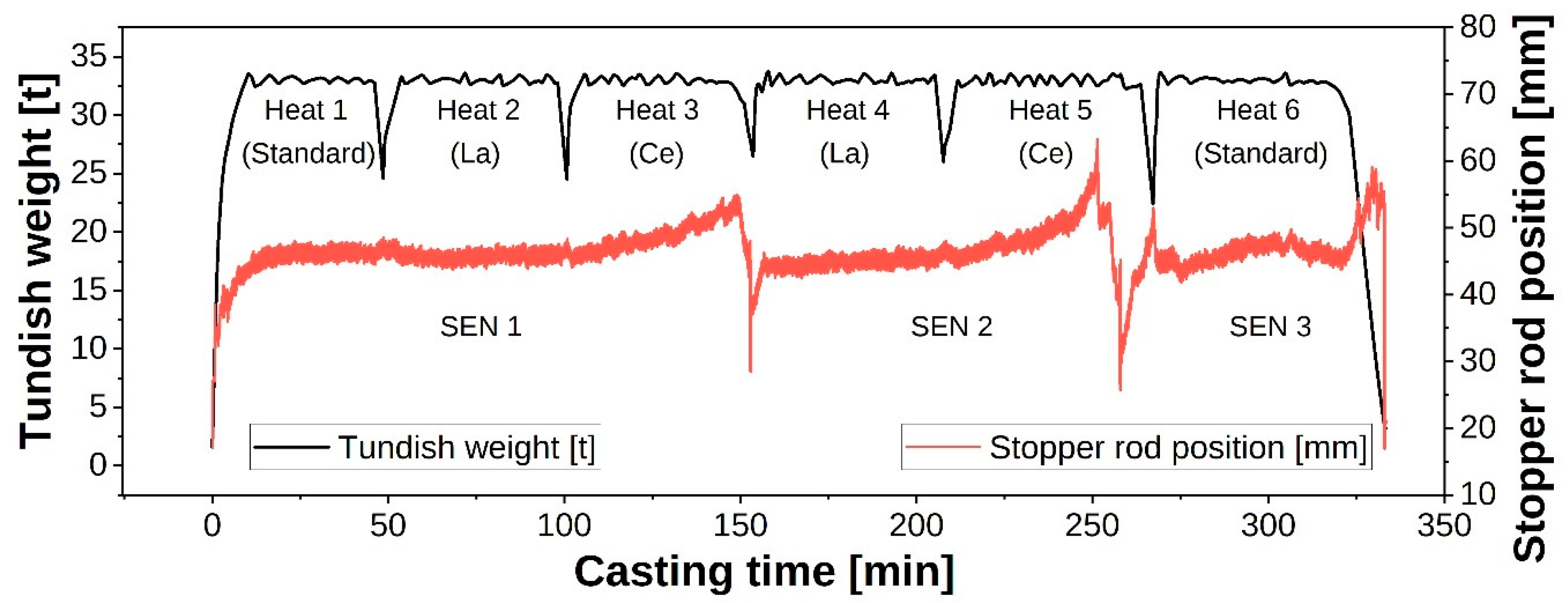 Metals 14 00103 g002