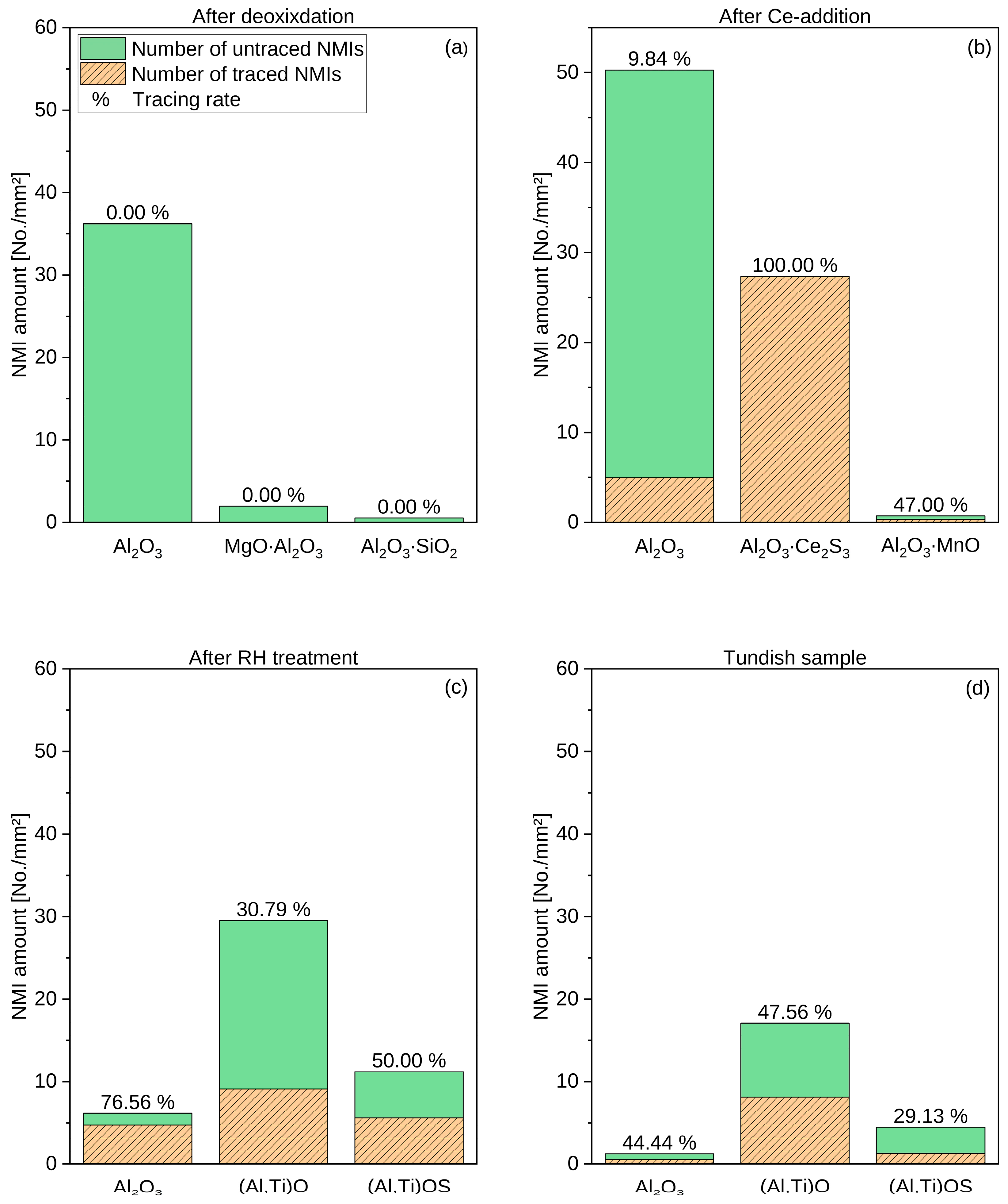 Metals 14 00103 g004