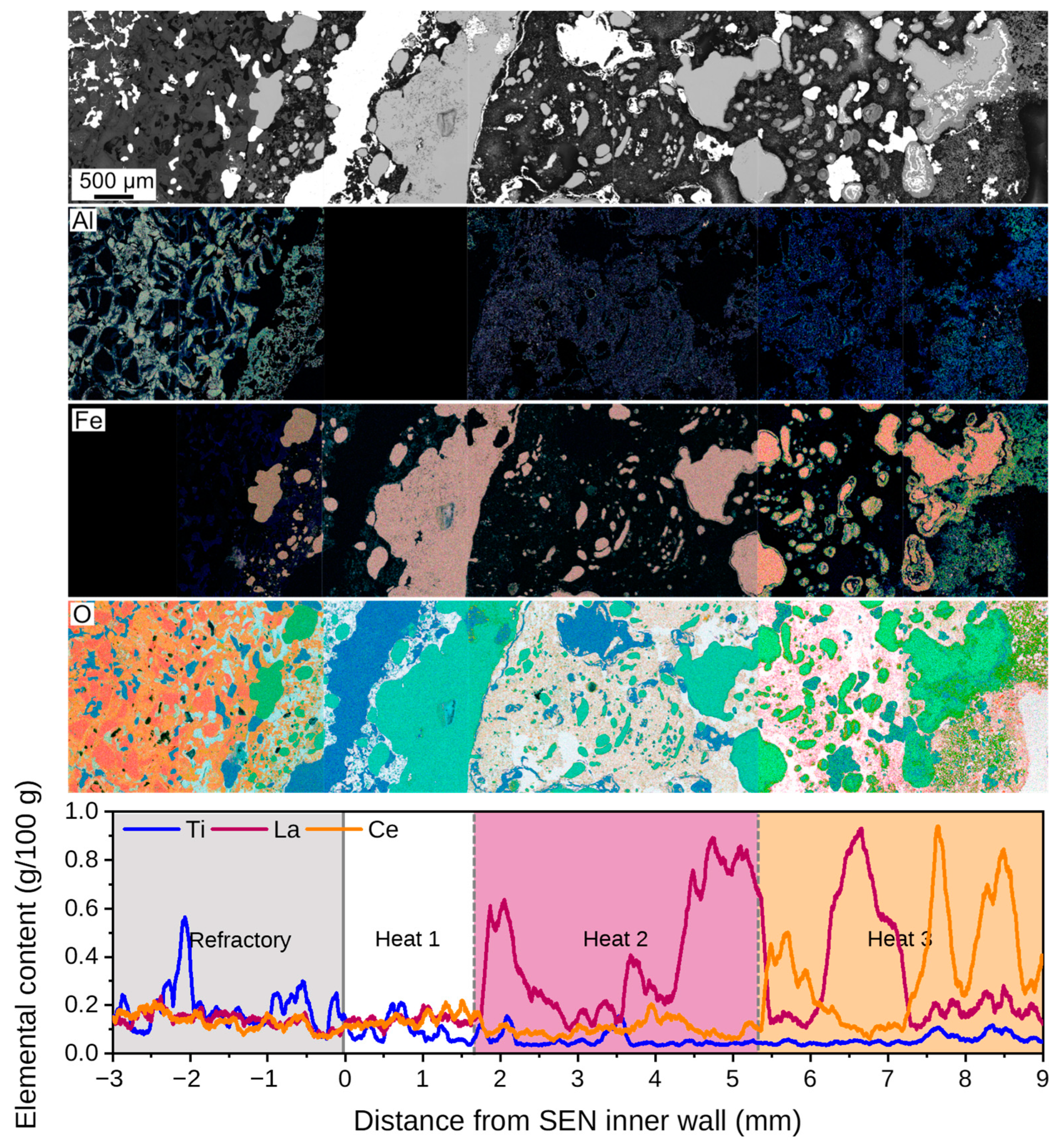Metals 14 00103 g006