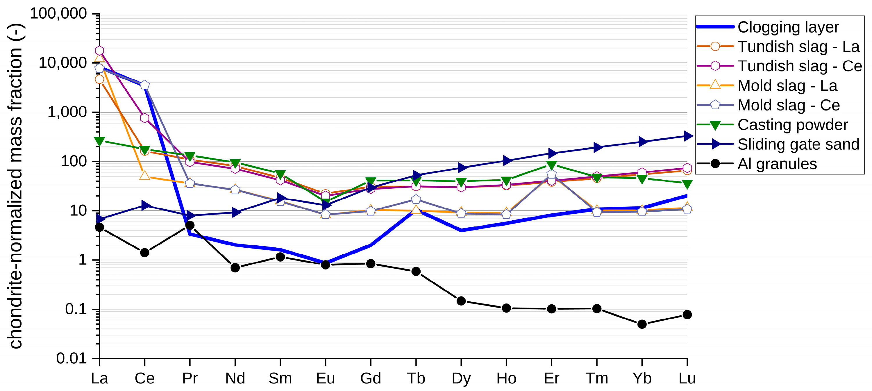 Metals 14 00103 g007