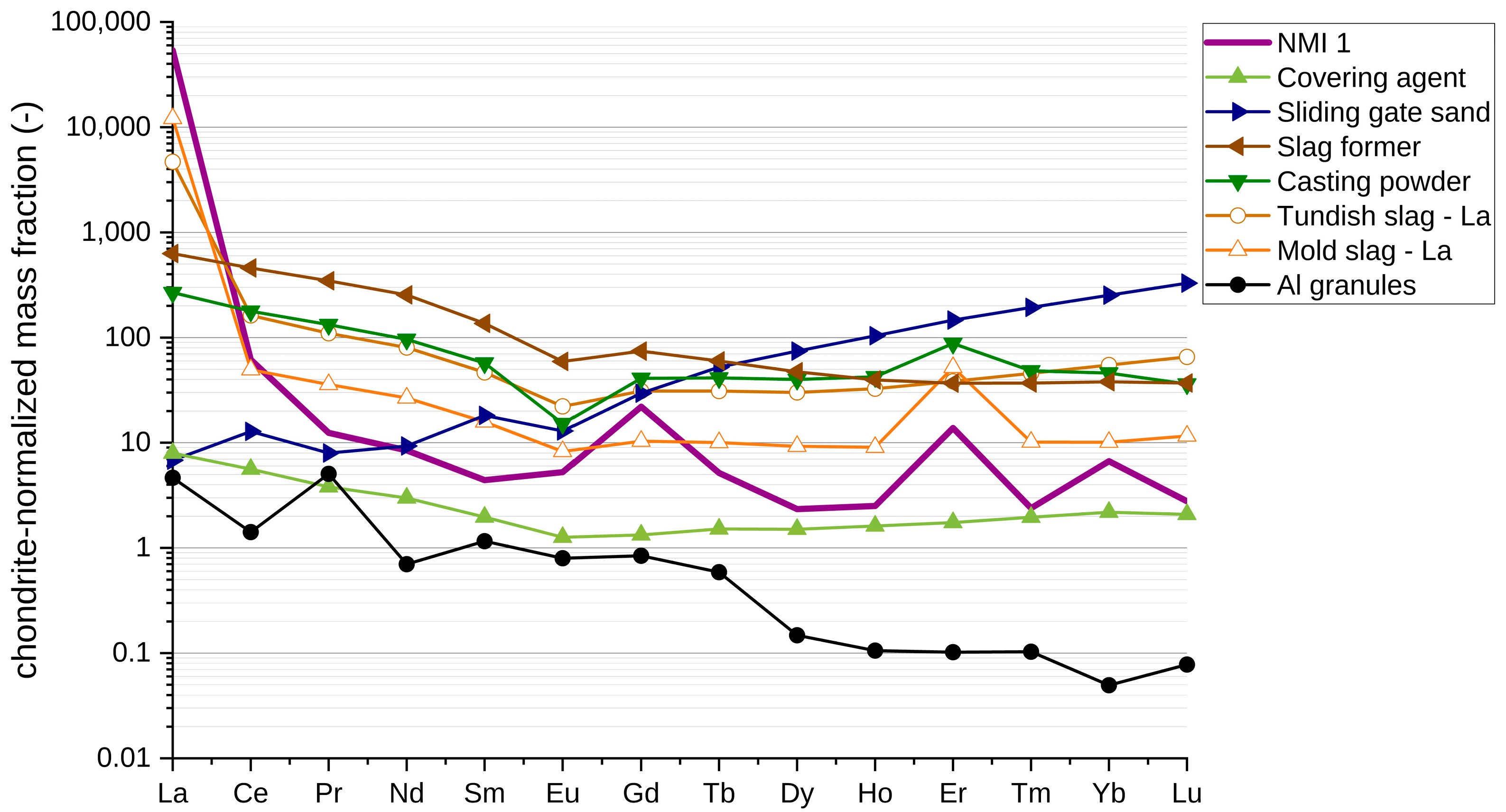 Metals 14 00103 g009