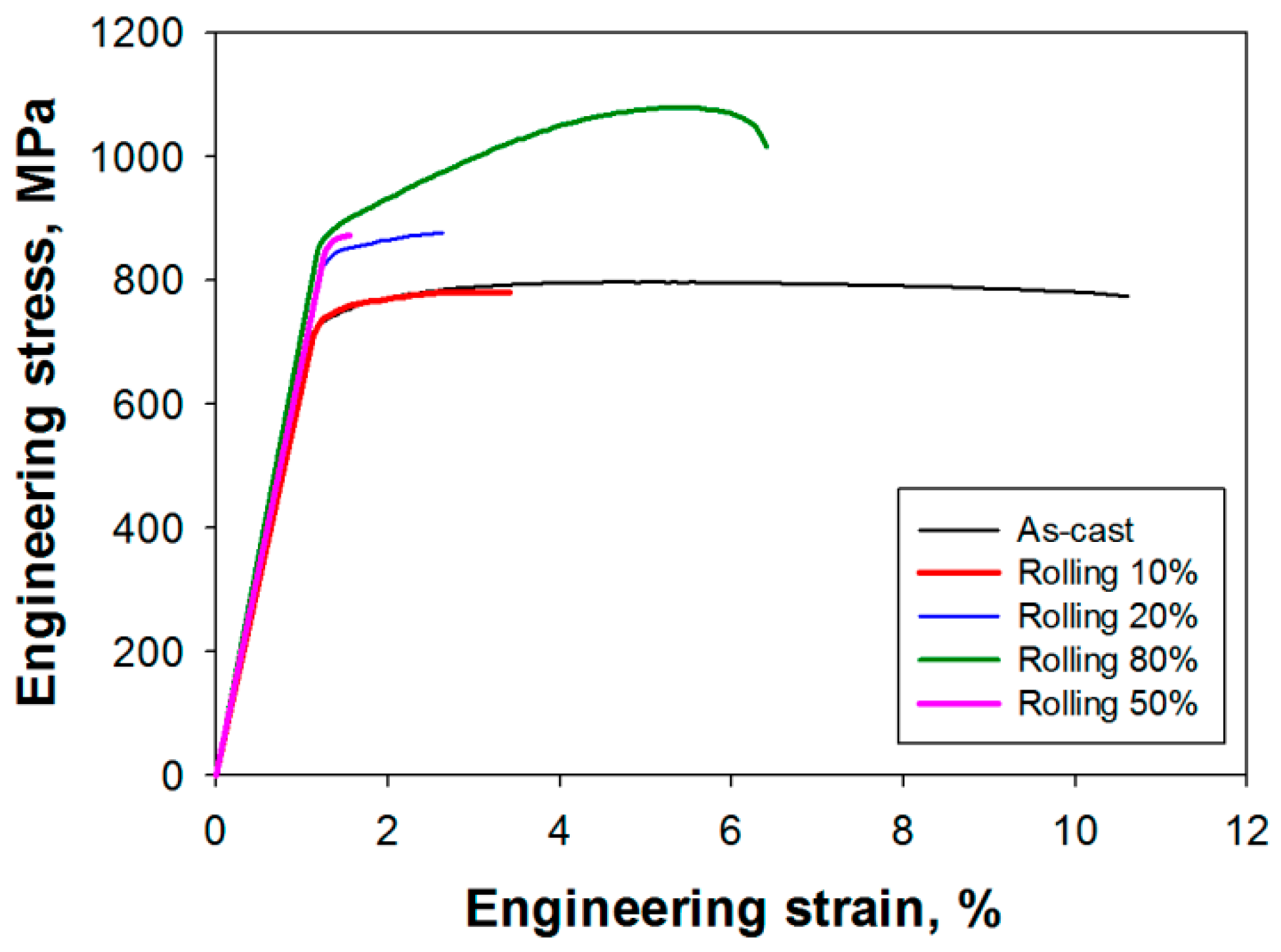 Metals 14 00104 g003