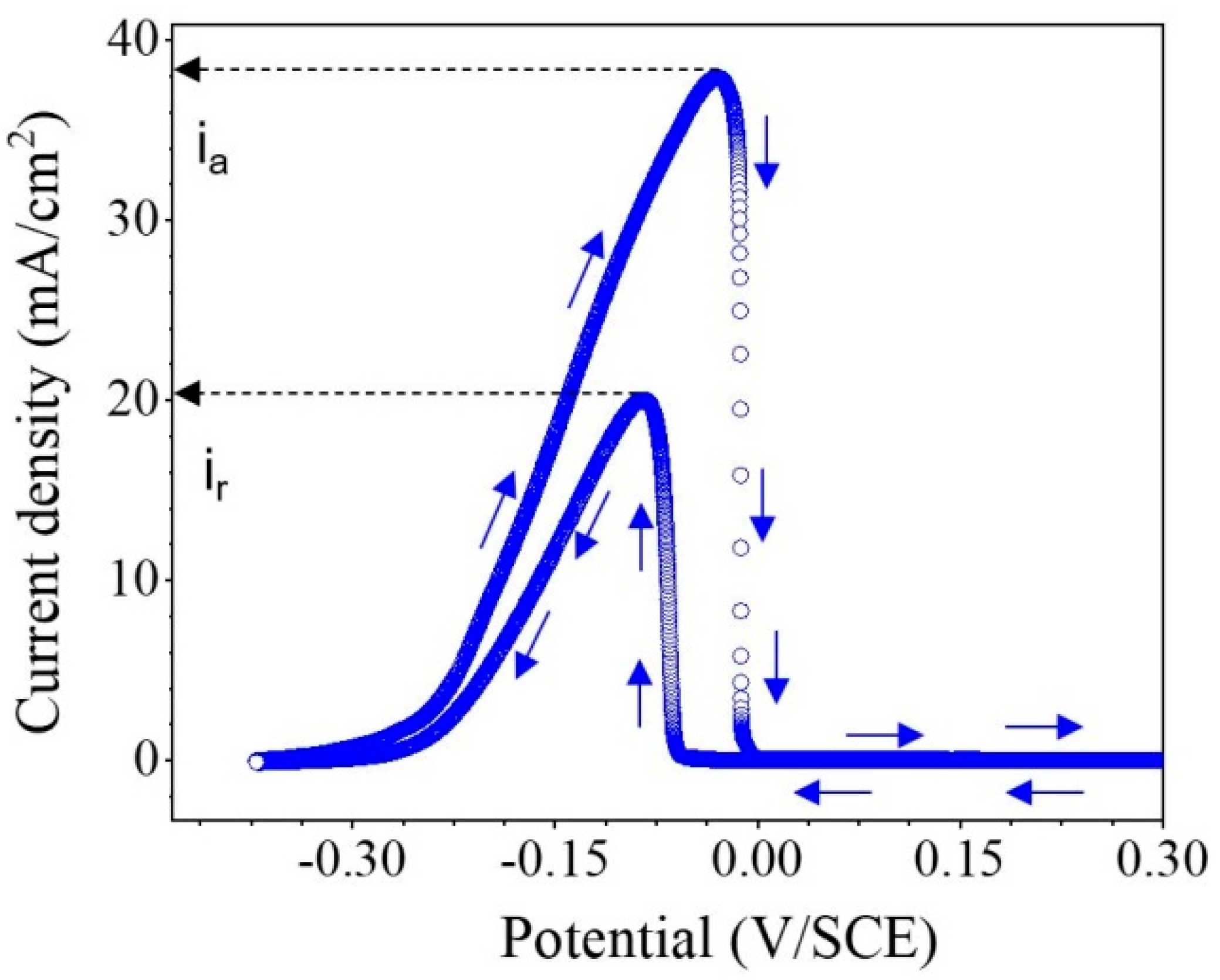 Metals 14 00106 g001