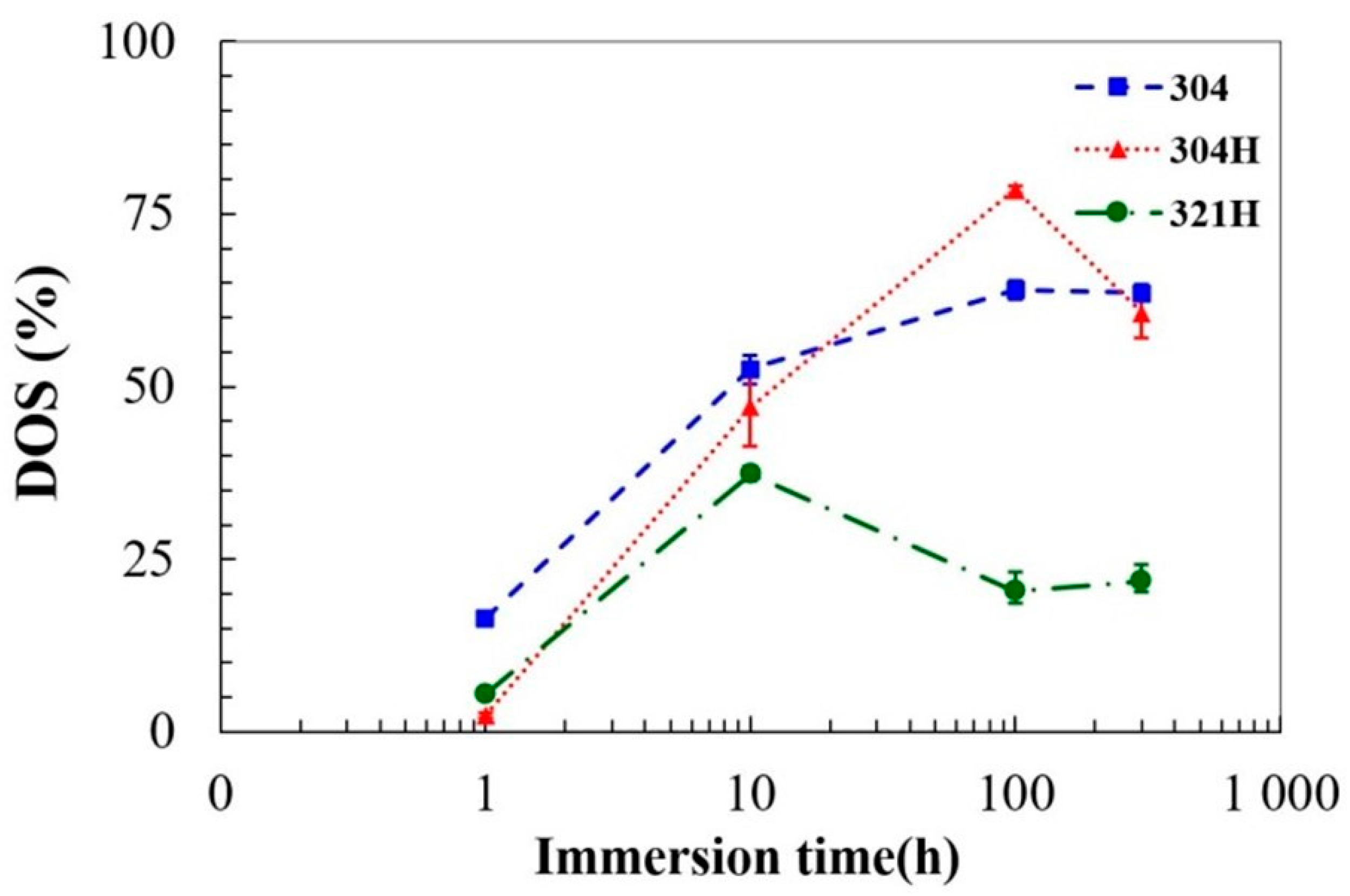 Metals 14 00106 g006