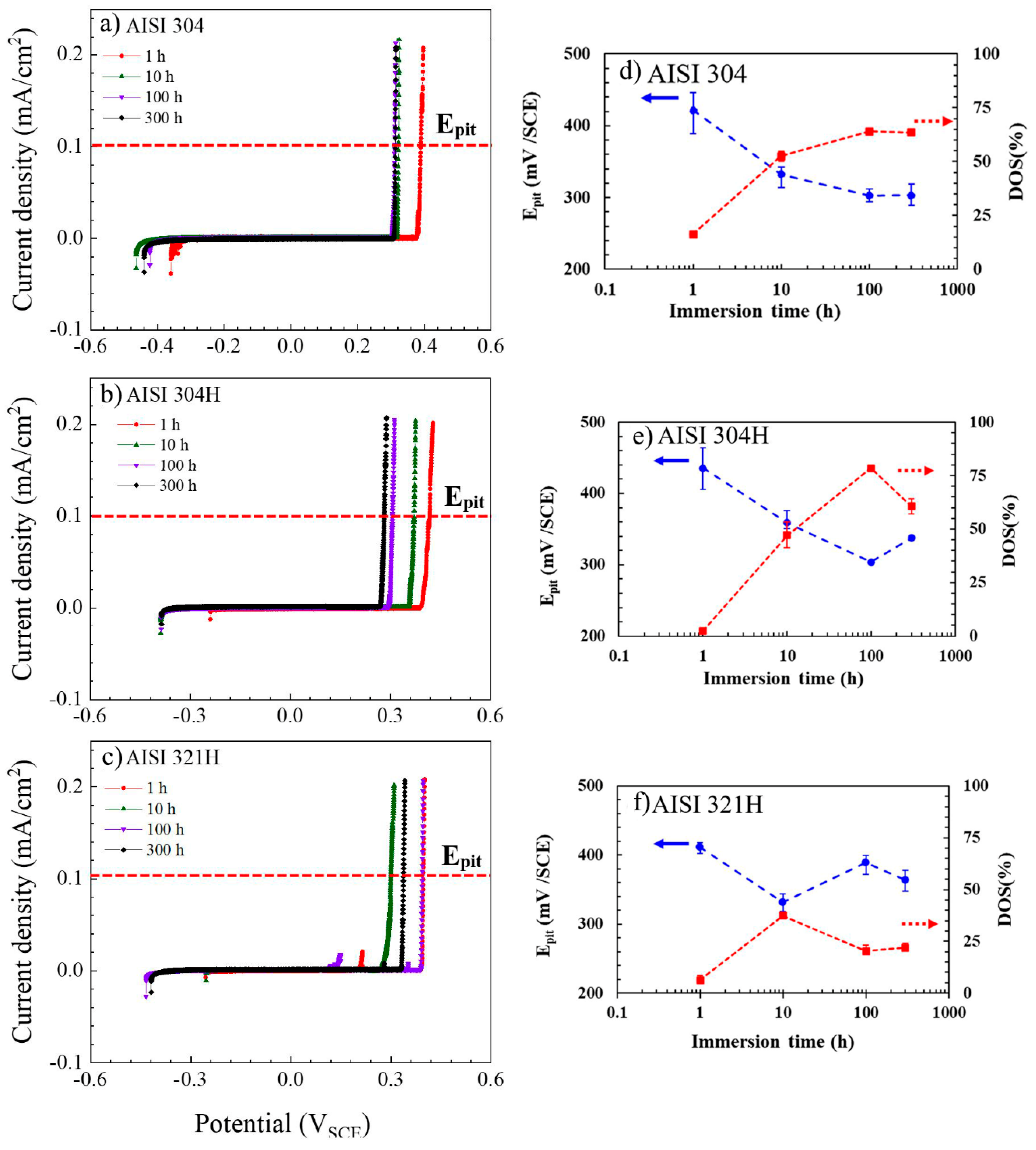 Metals 14 00106 g008