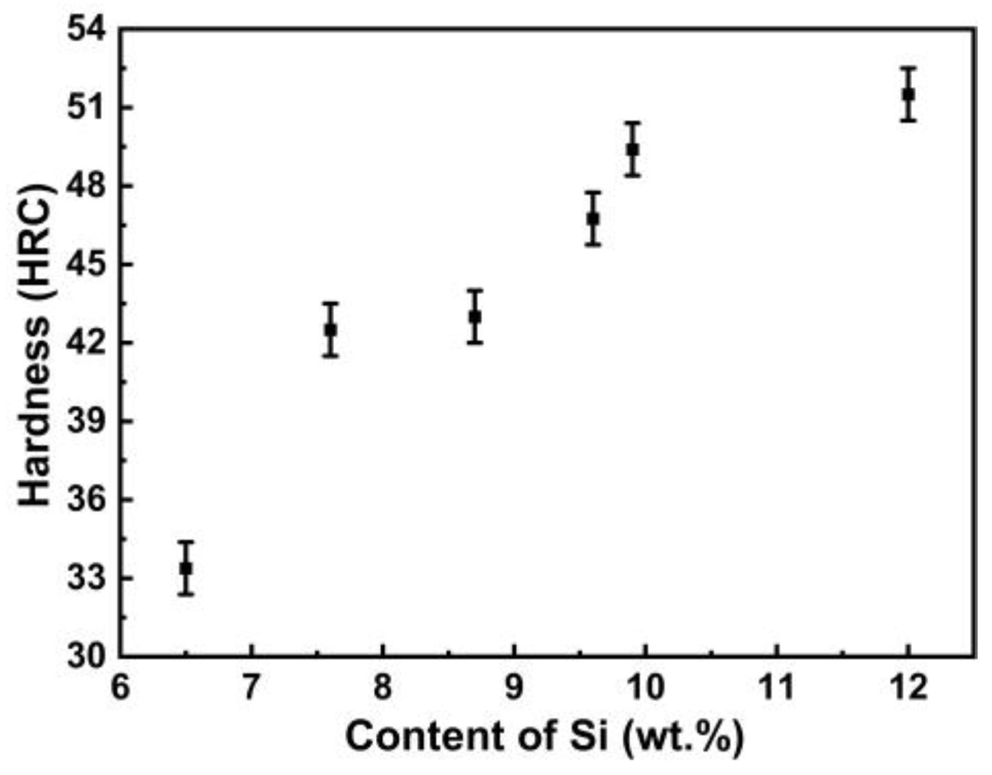 Metals 14 00107 g003