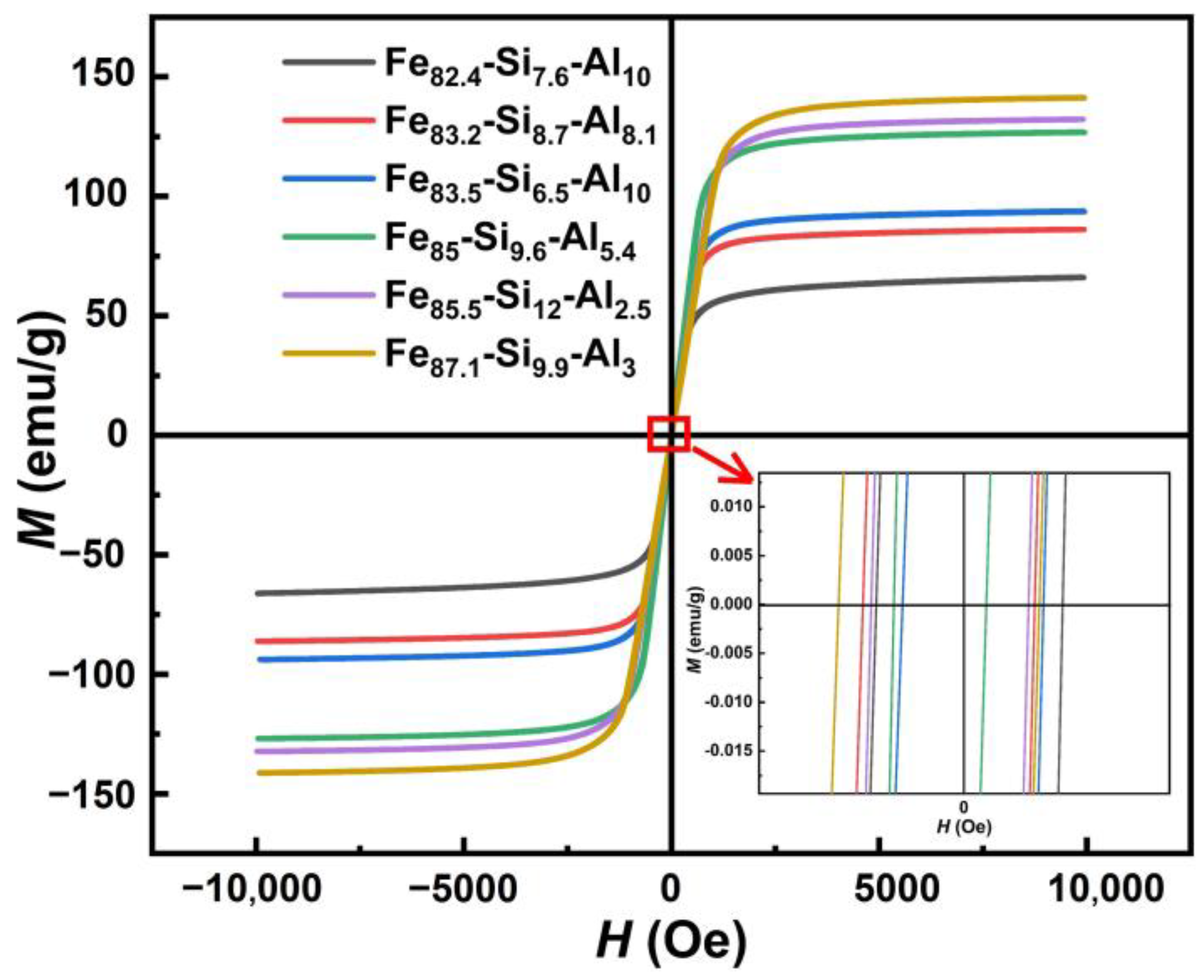 Metals 14 00107 g005