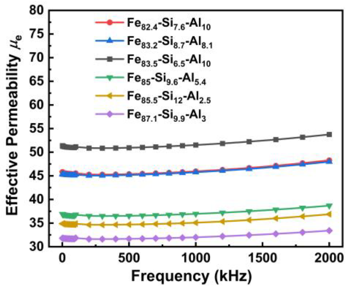 Metals 14 00107 g008