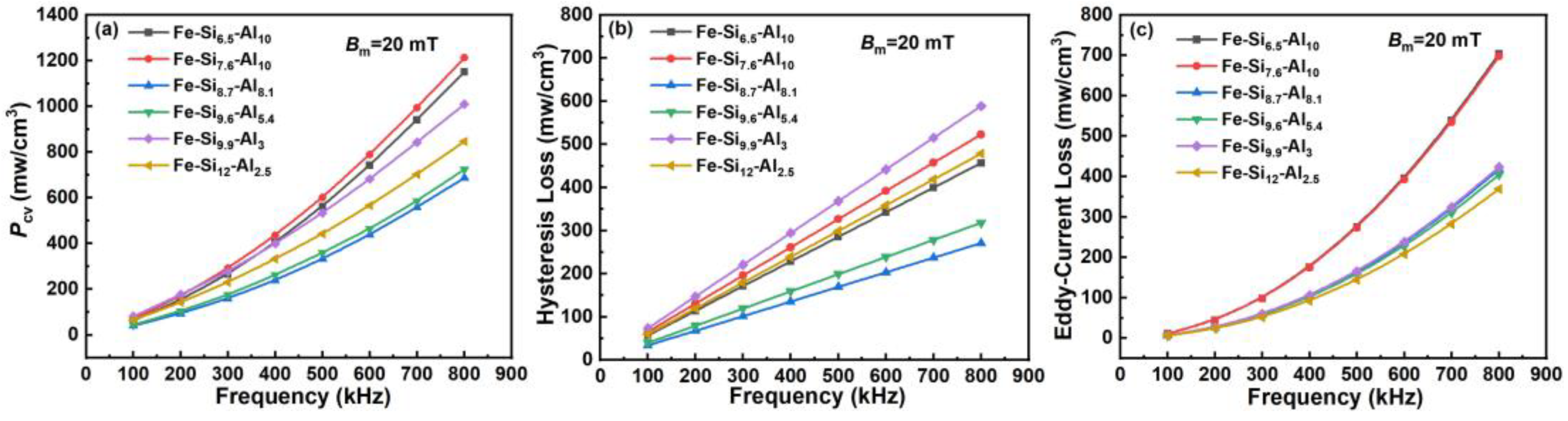 Metals 14 00107 g010