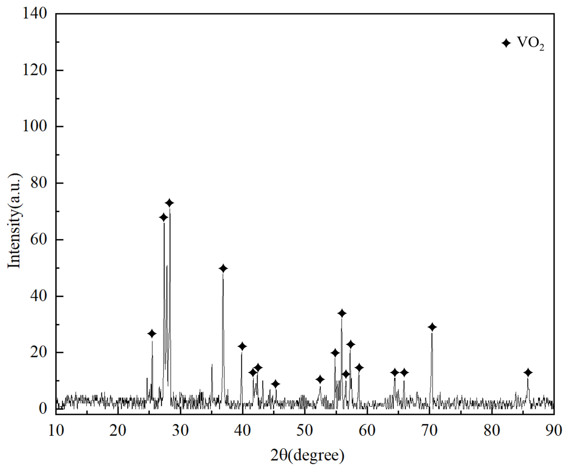 Metals 14 00108 g003