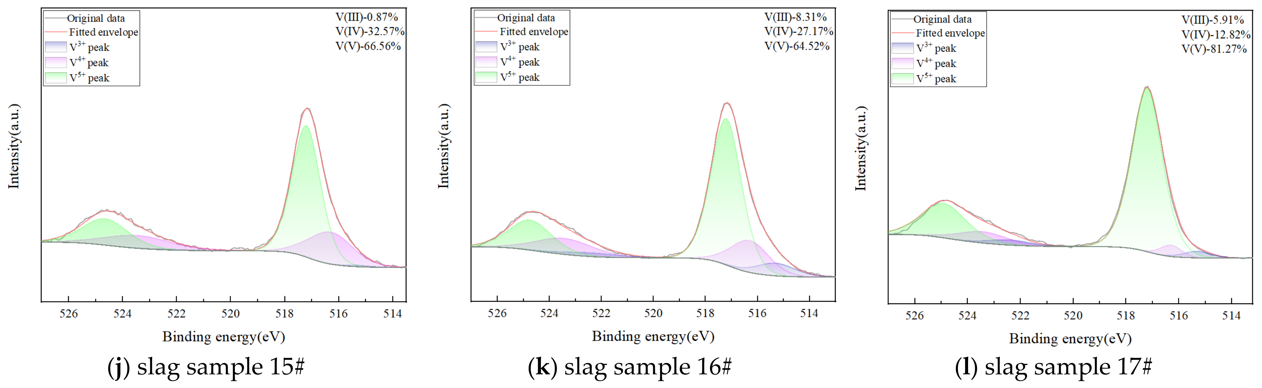 Metals 14 00108 g004b
