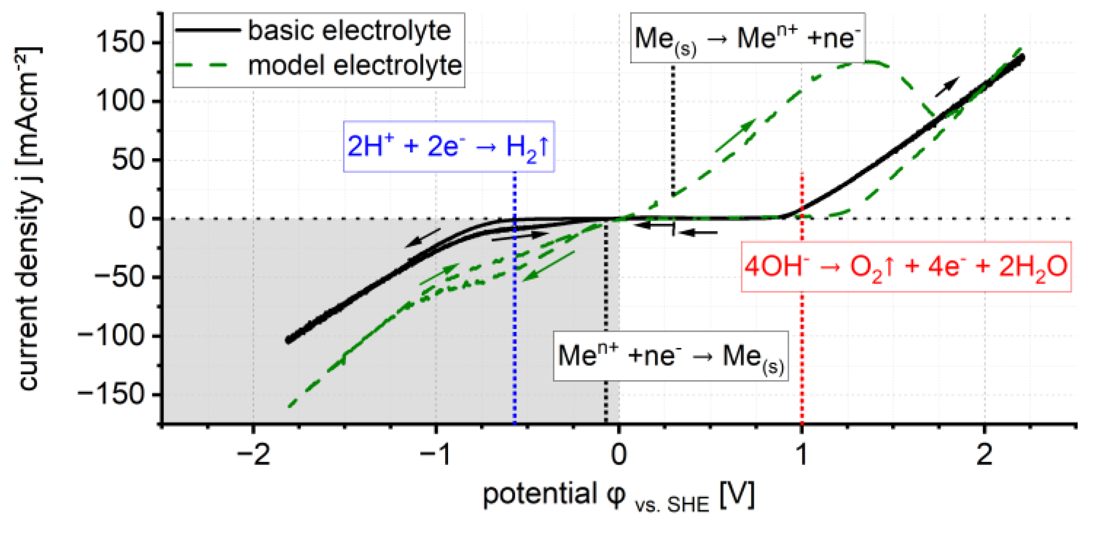 Metals 14 00109 g002 Metals 14 00109 g002