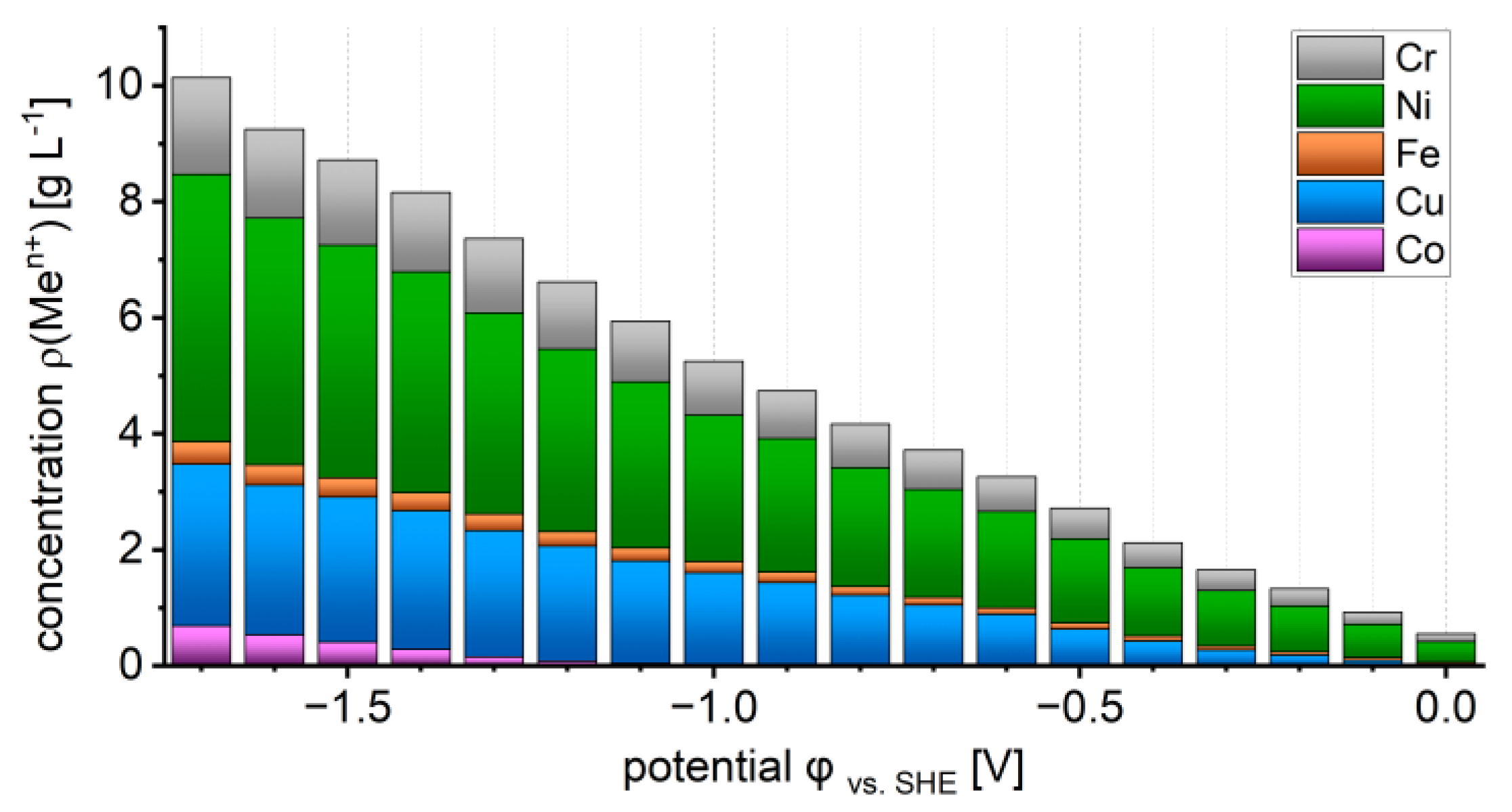 Metals 14 00109 g004 Metals 14 00109 g004