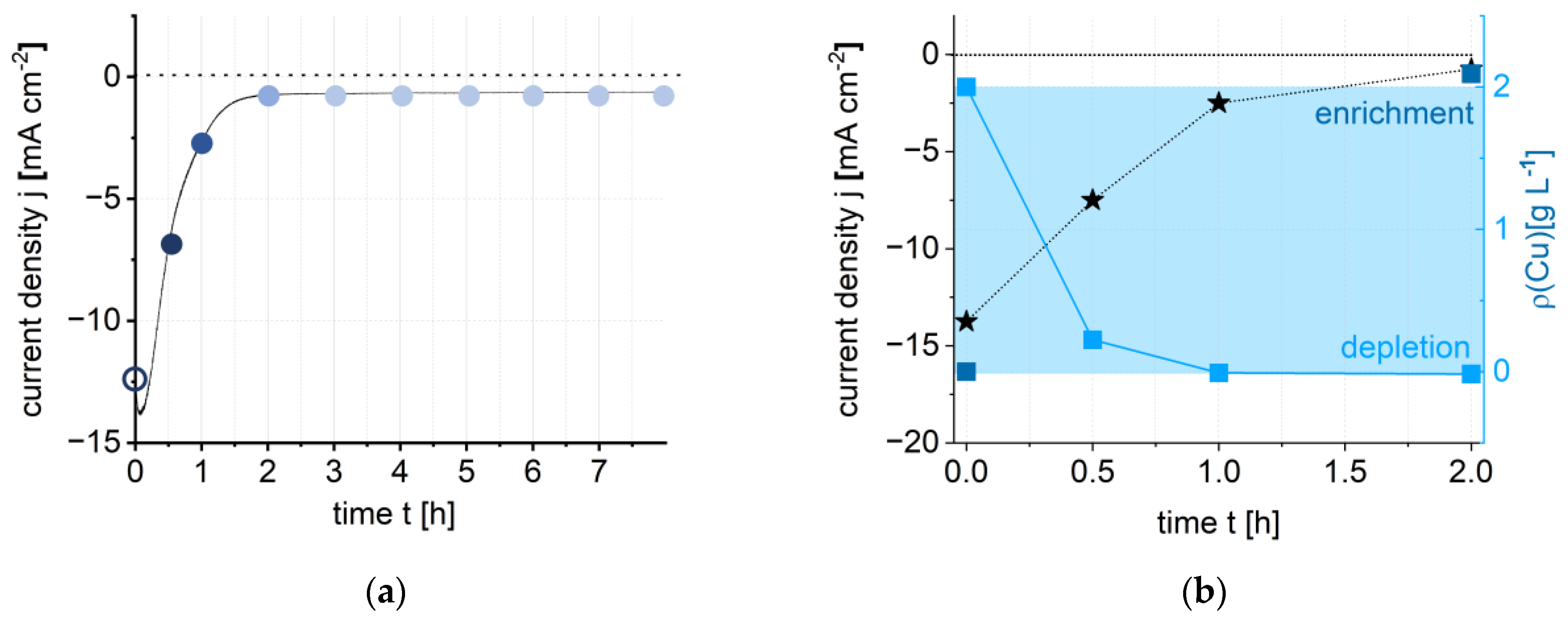 Metals 14 00109 g007 Metals 14 00109 g007