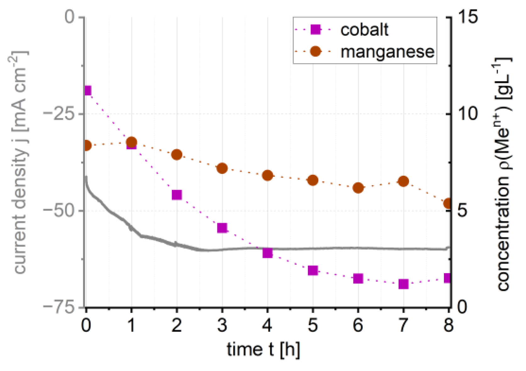 Metals 14 00109 g009 Metals 14 00109 g009