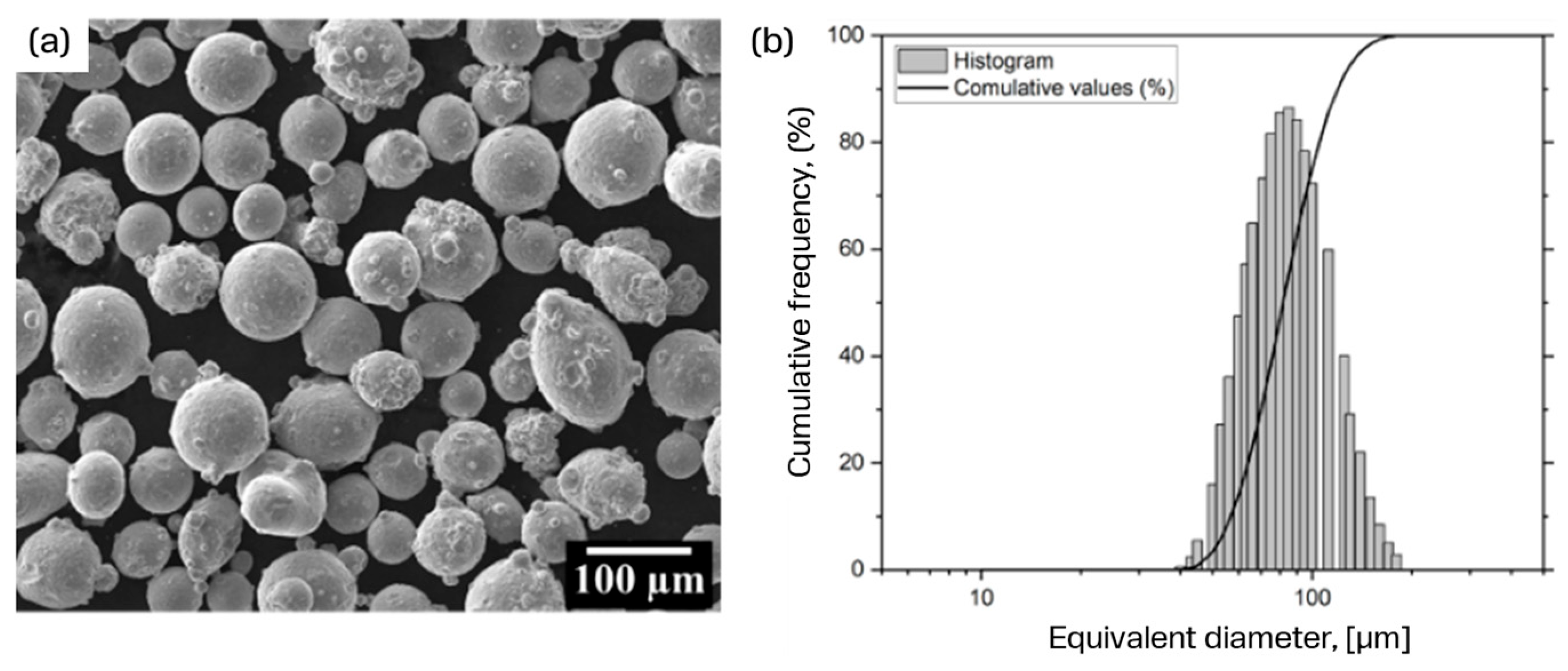 Metals 14 00112 g001