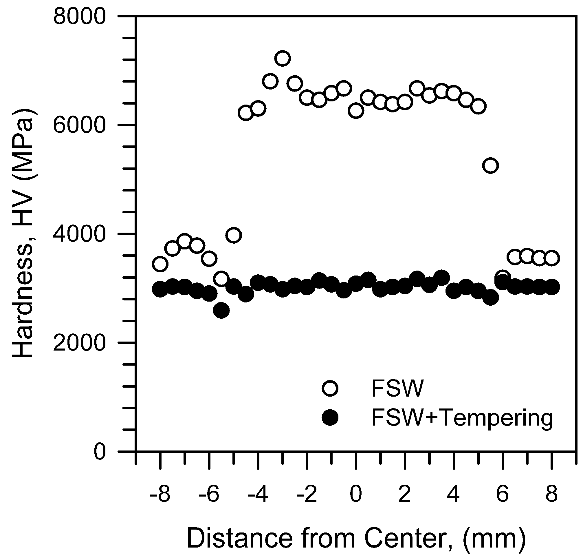 Metals 14 00114 g004