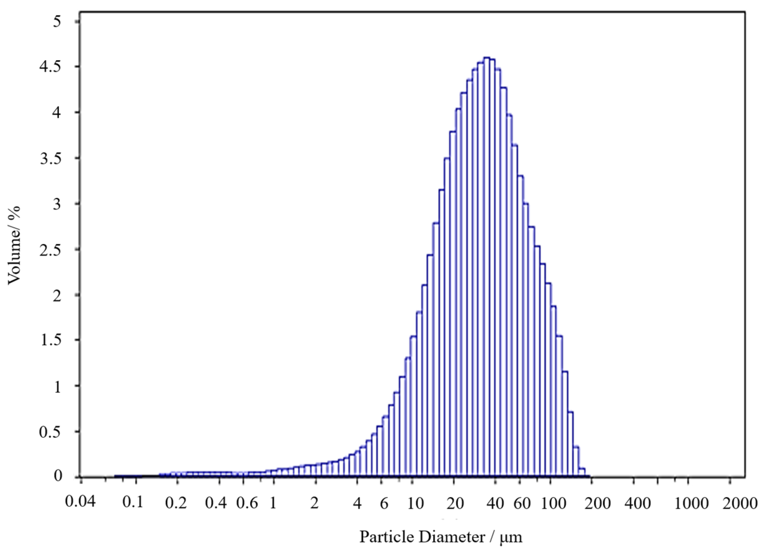 Metals 14 00116 g001