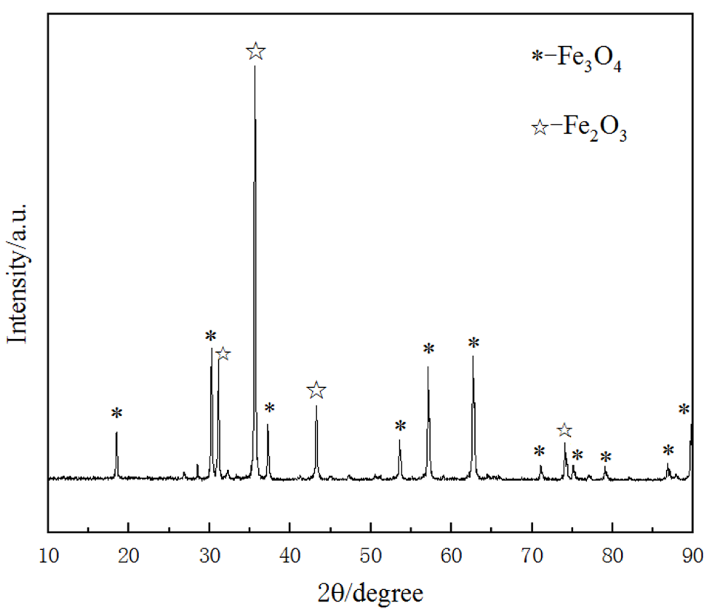 Metals 14 00116 g002