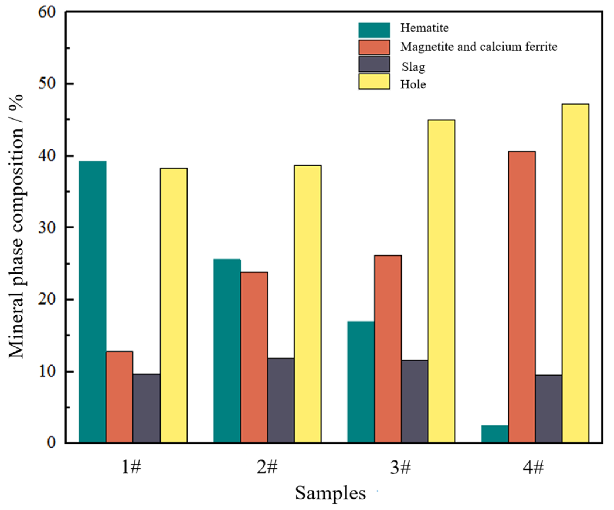 Metals 14 00116 g006