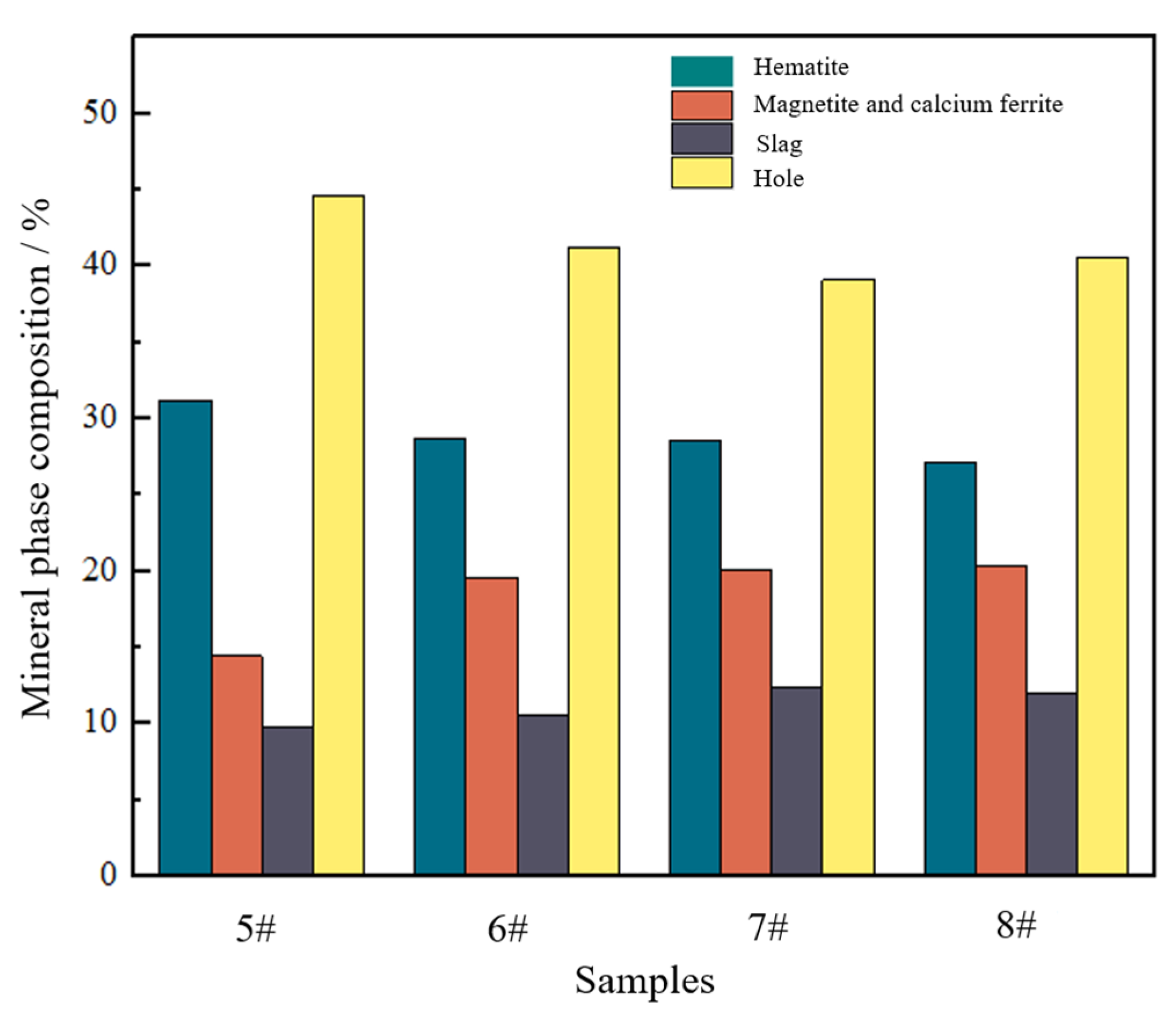 Metals 14 00116 g007