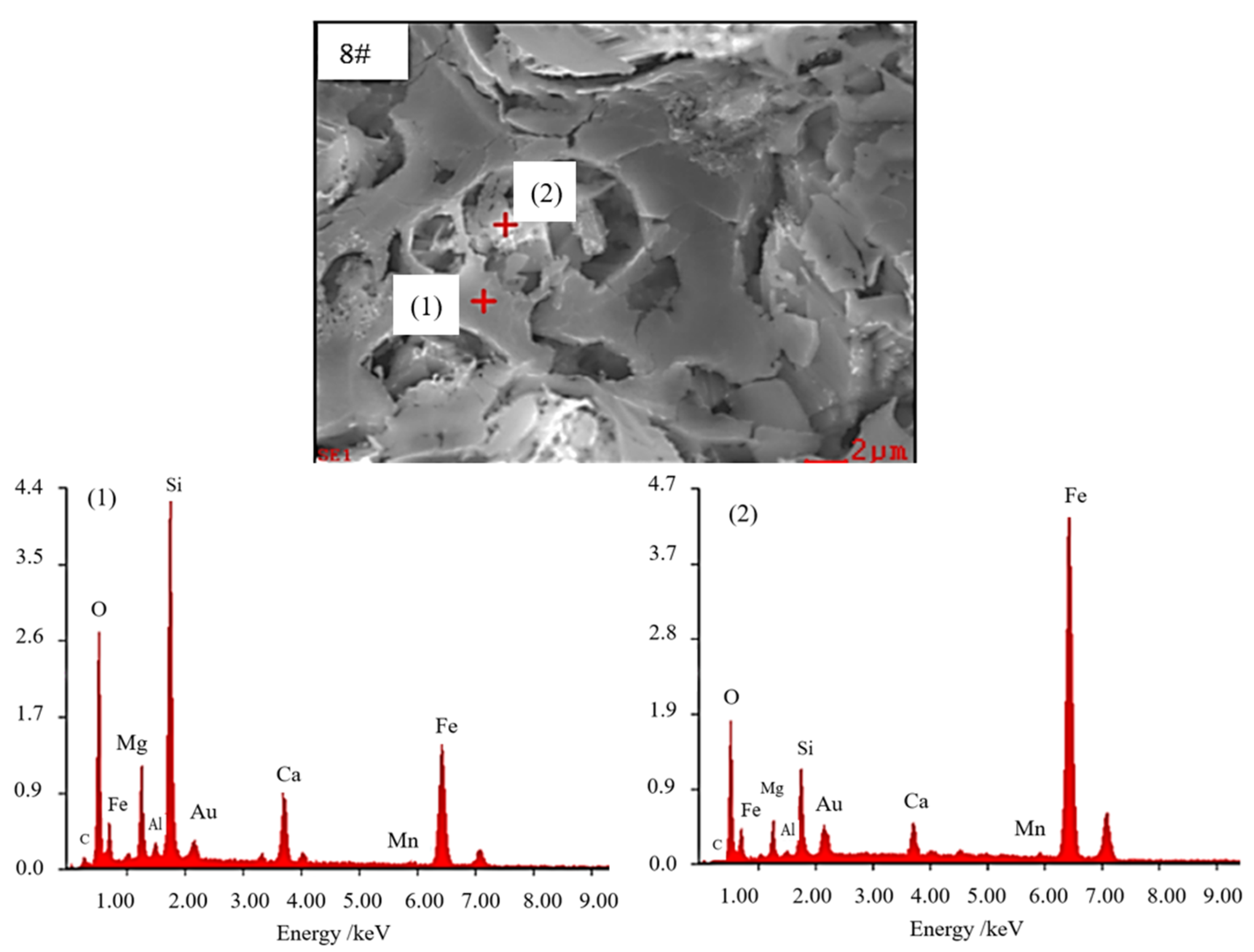 Metals 14 00116 g020