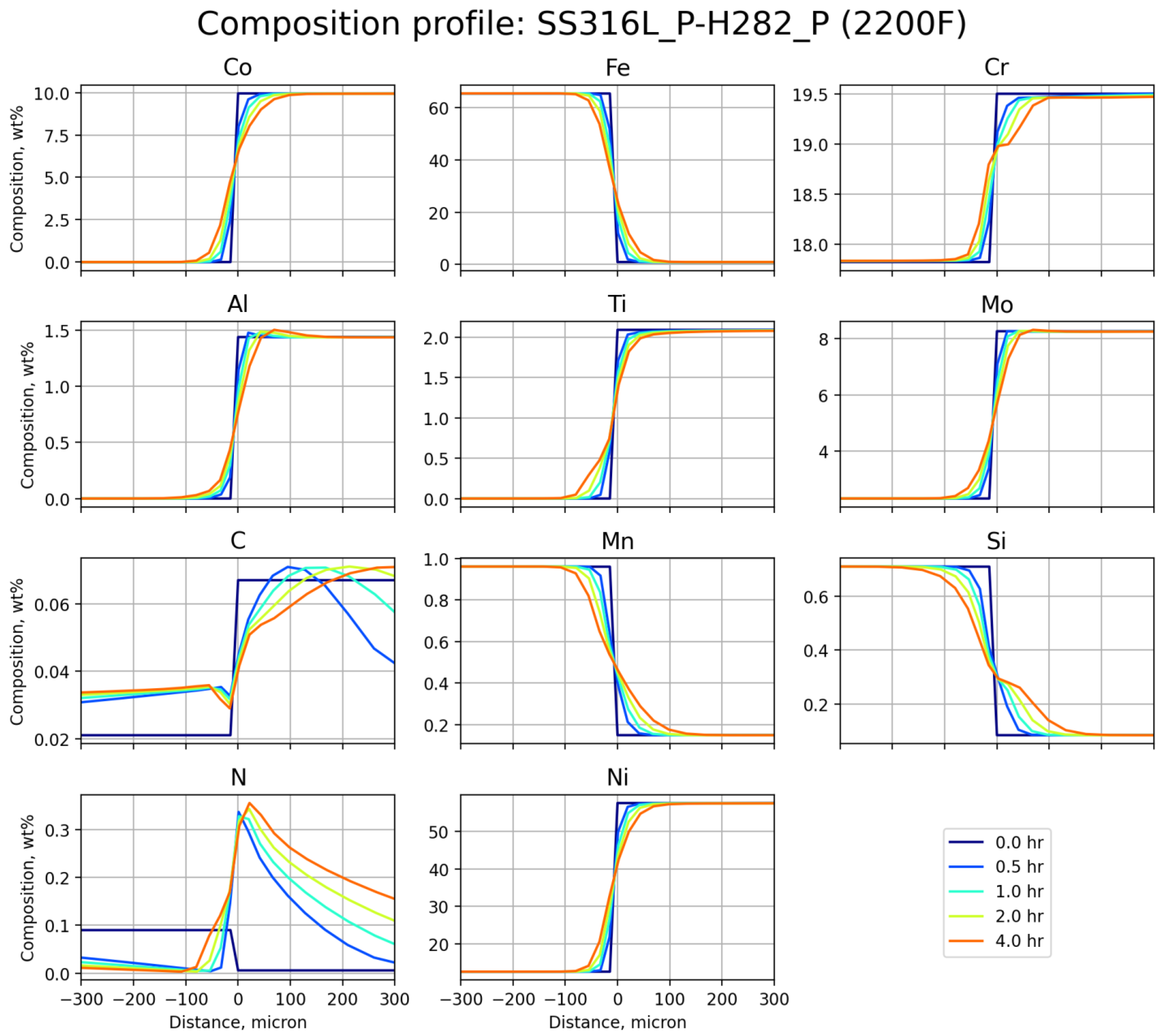 Metals 14 00118 g002