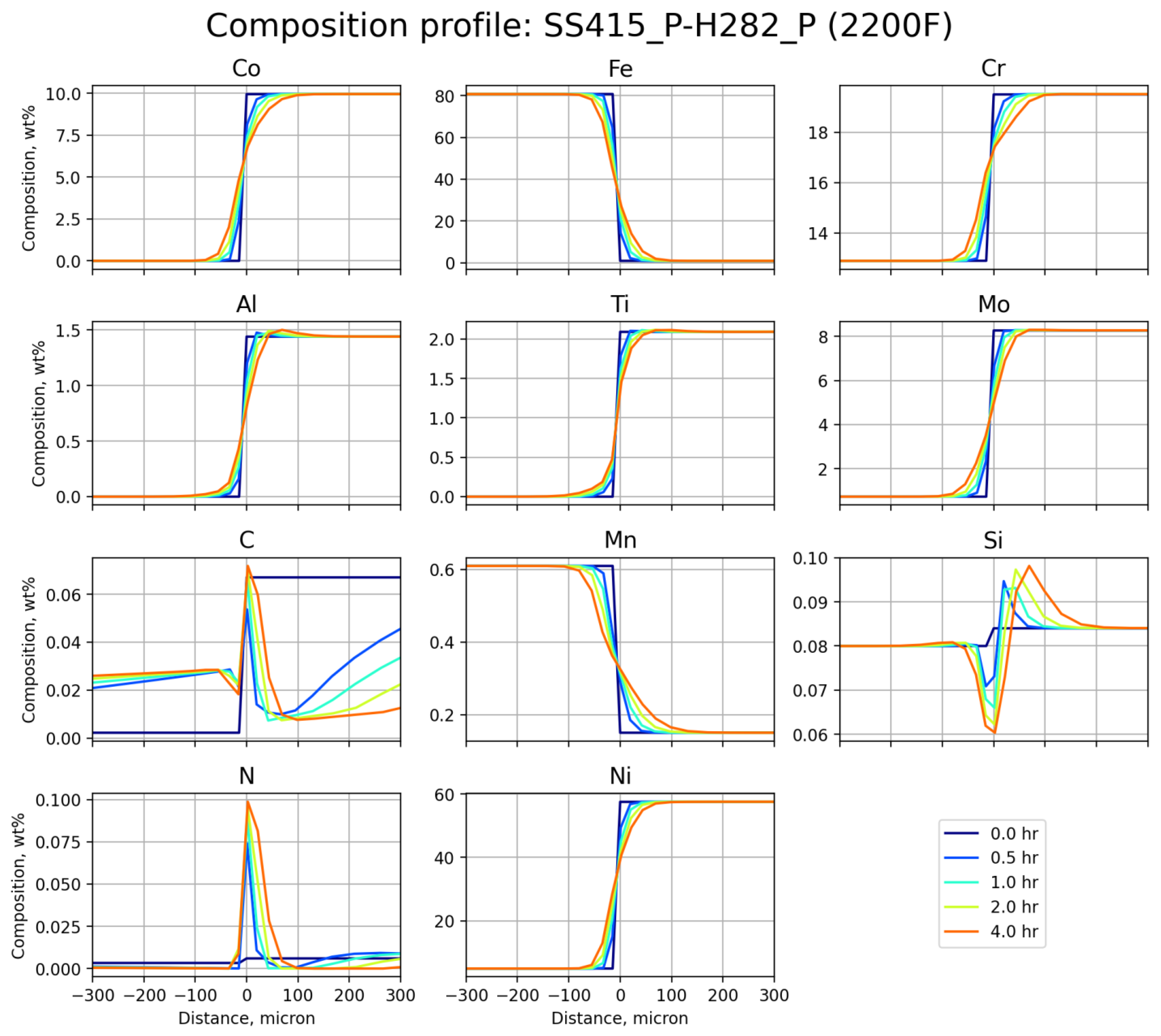 Metals 14 00118 g003