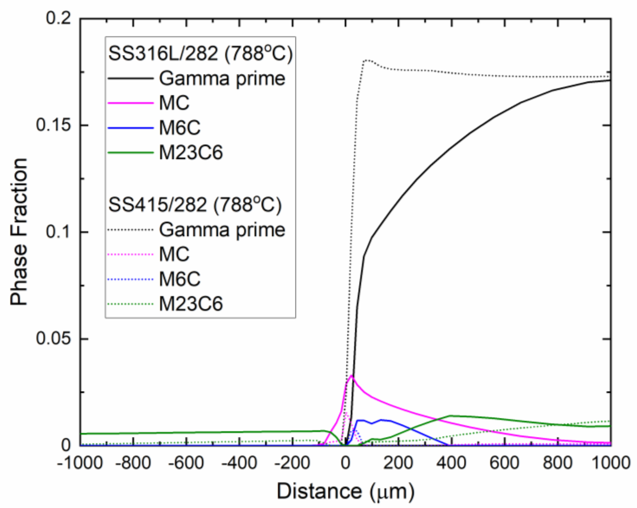 Metals 14 00118 g004