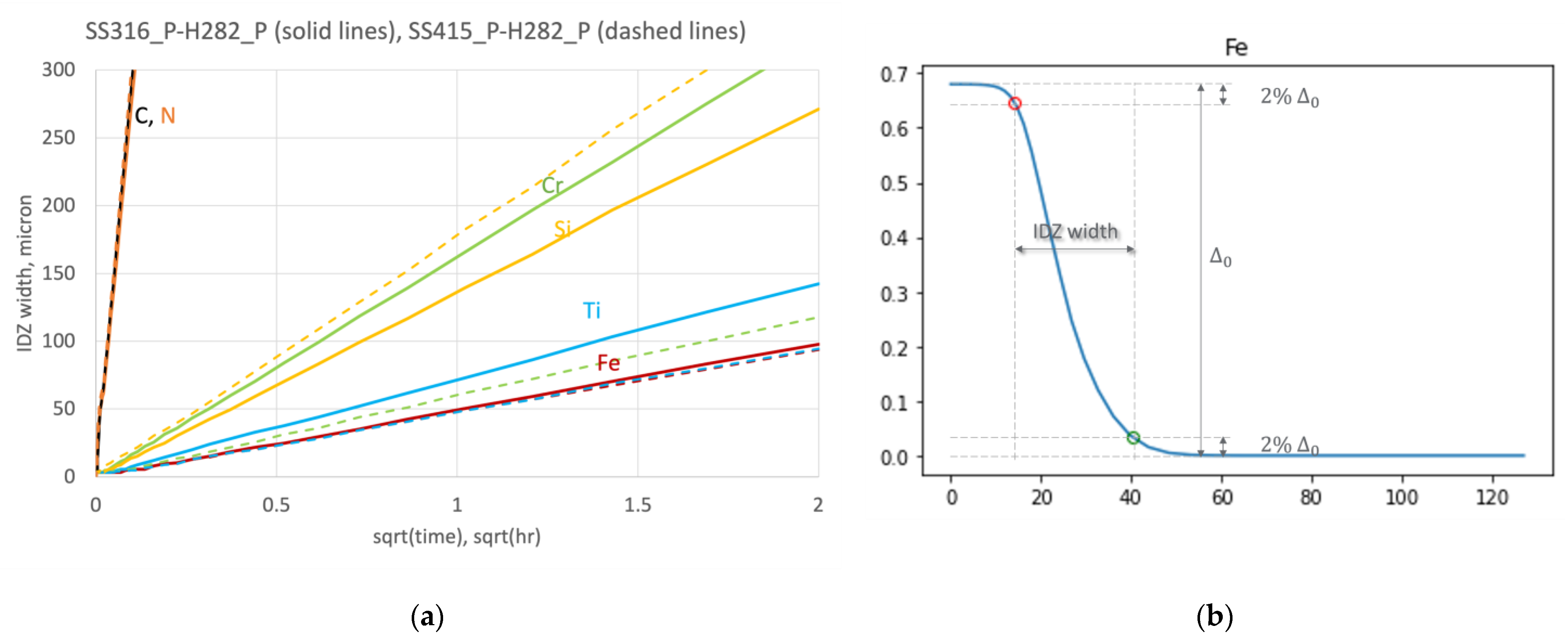 Metals 14 00118 g005