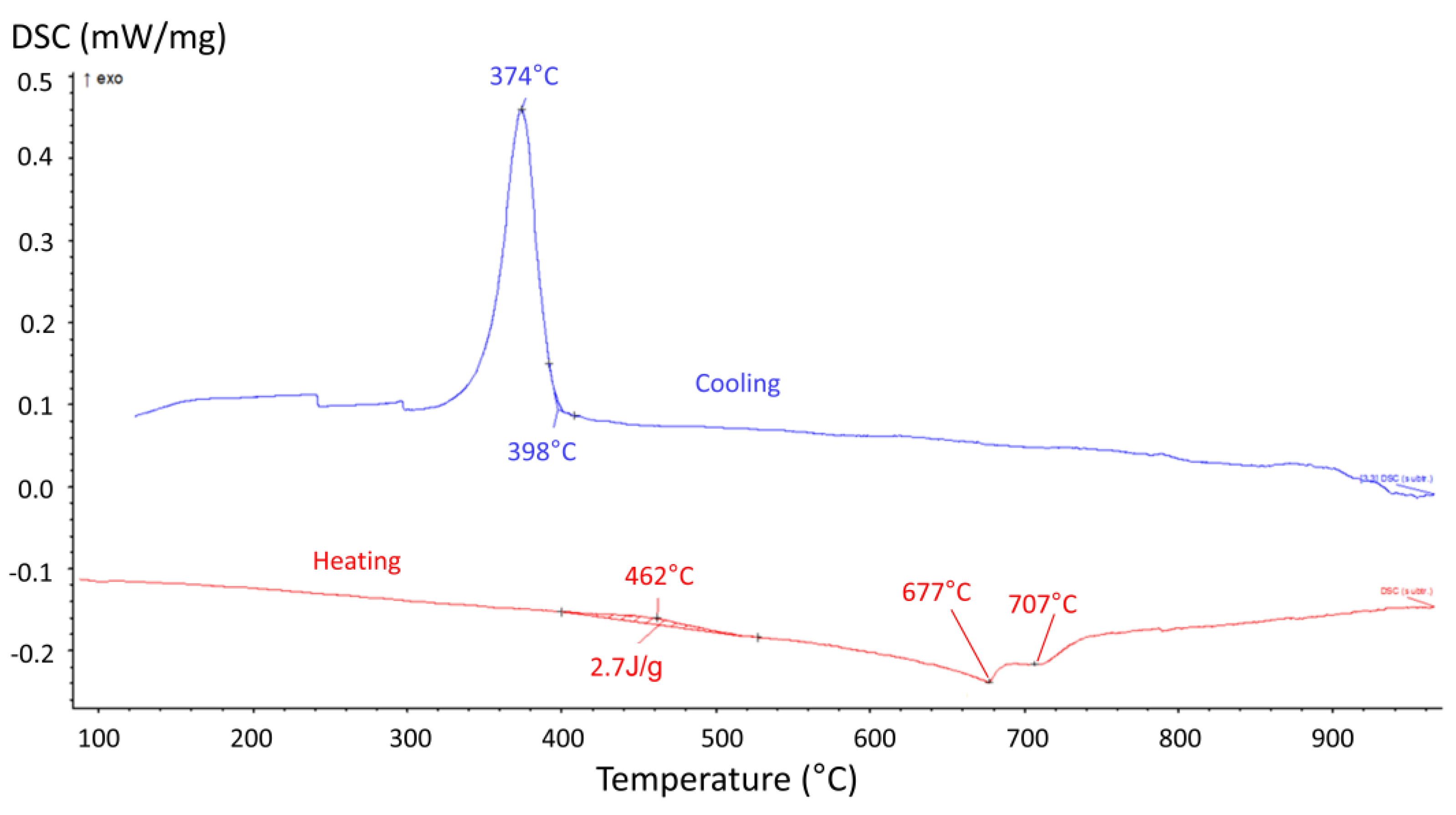 Metals 14 00118 g006