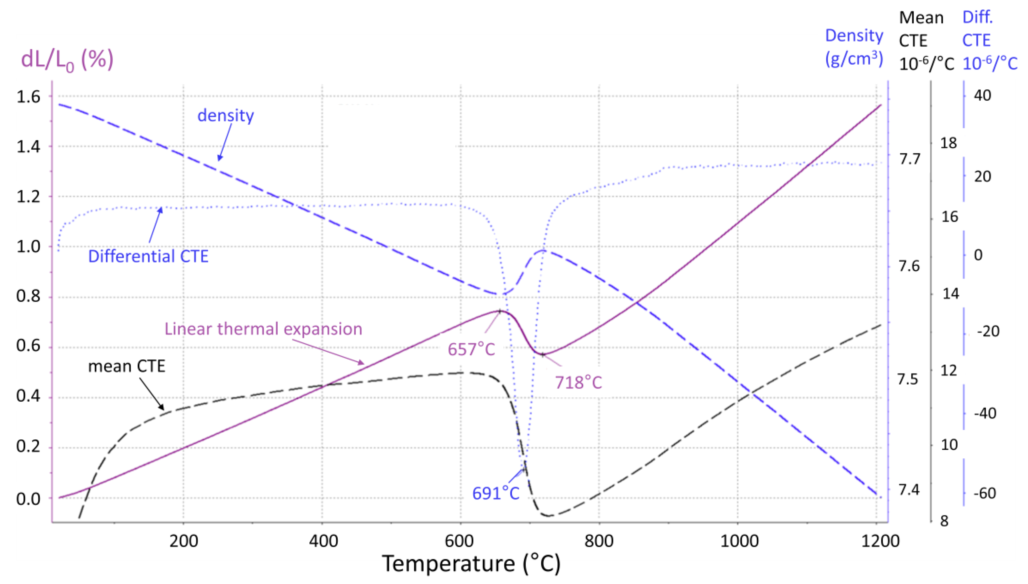 Metals 14 00118 g007