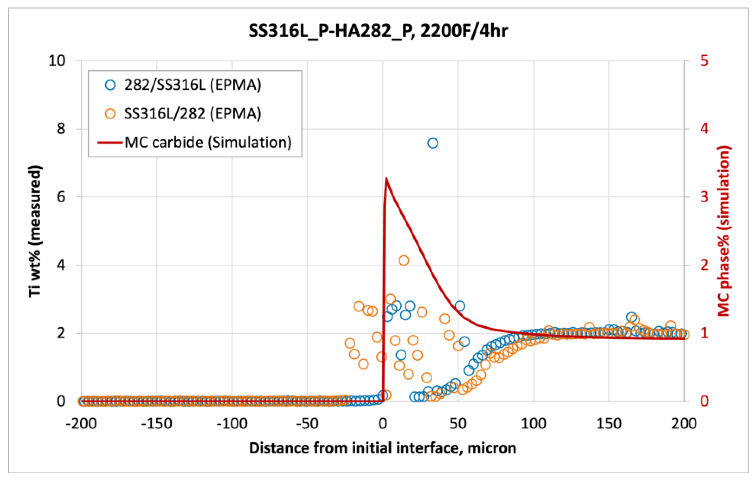 Metals 14 00118 g014