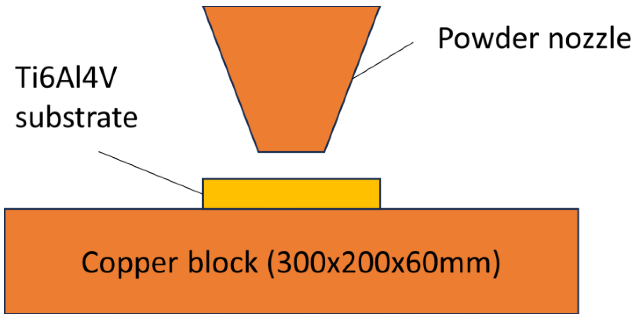 Metals 14 00119 g004