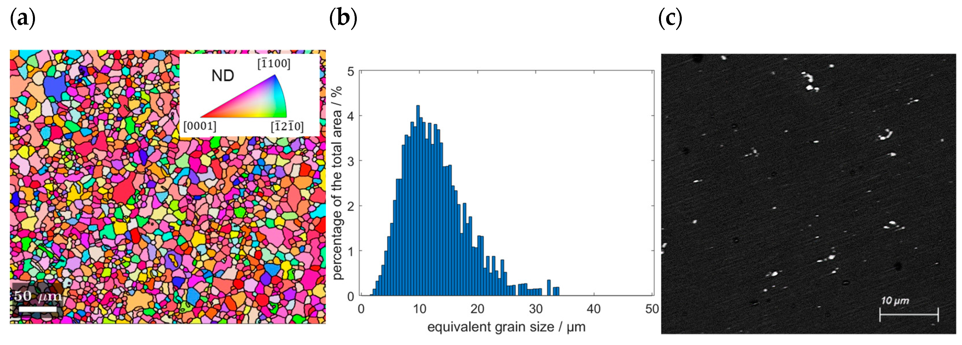 Metals 14 00121 g002