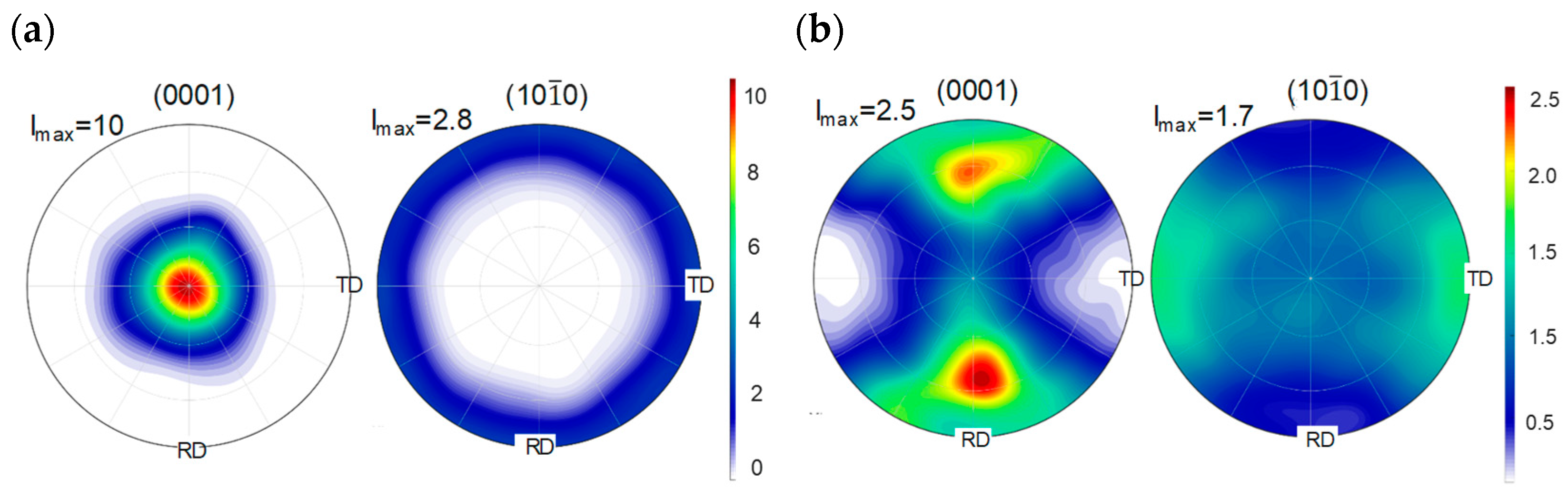 Metals 14 00121 g003