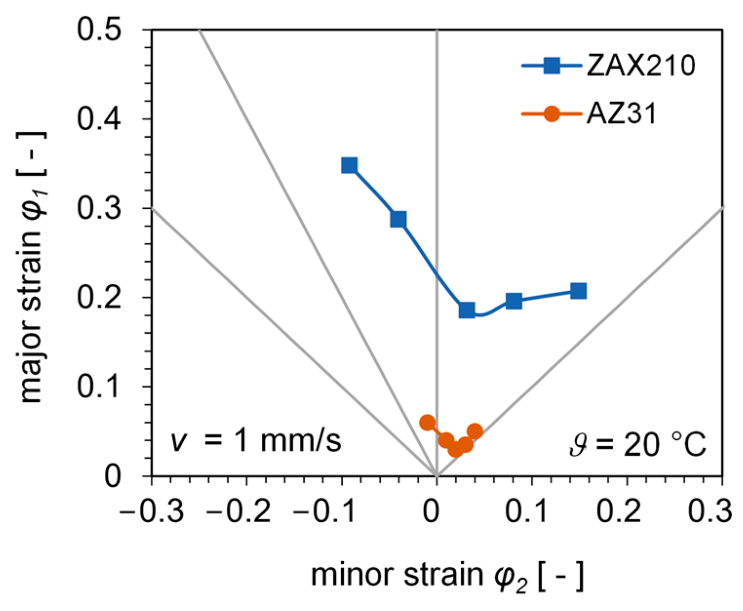 Metals 14 00121 g005