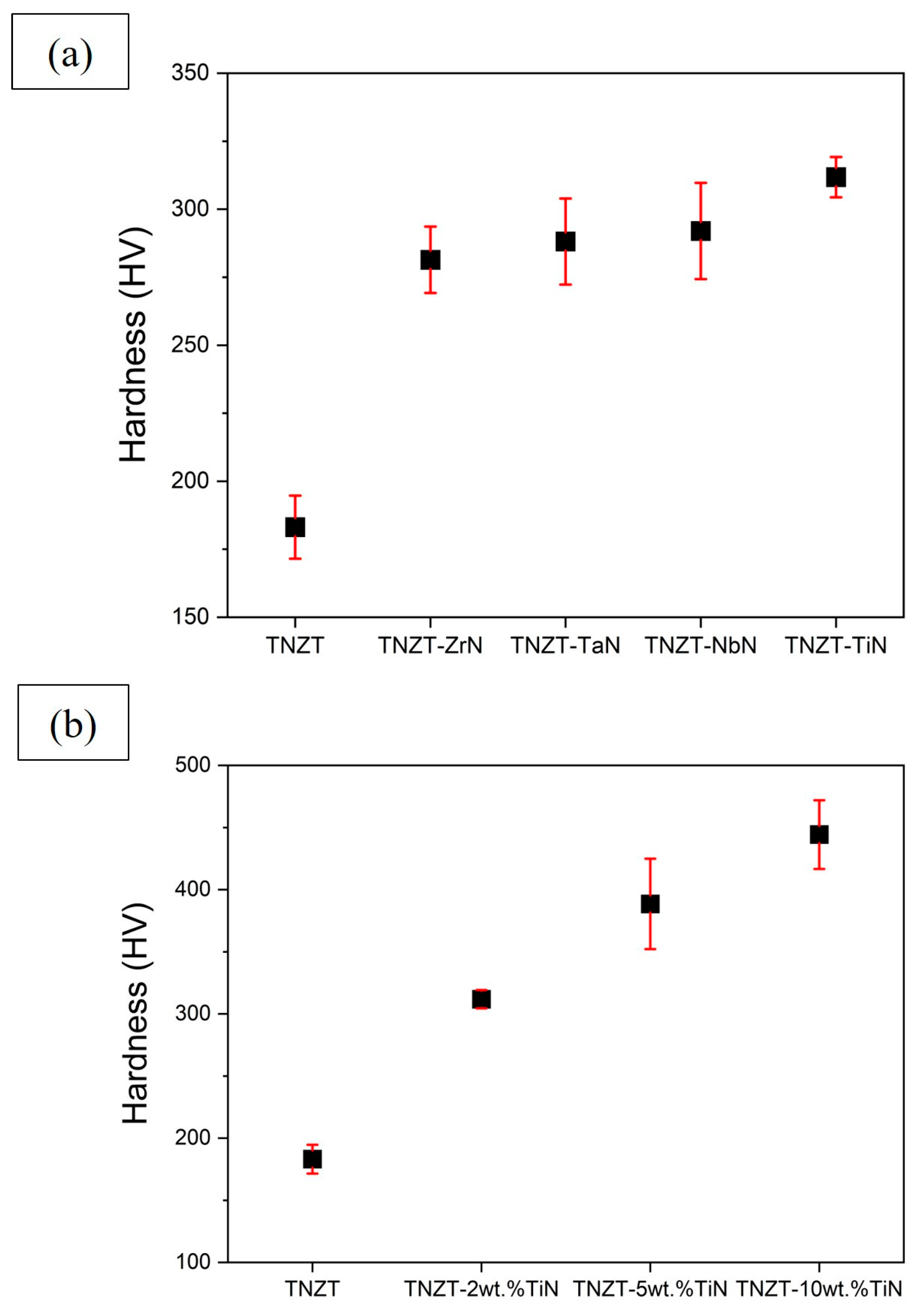 Metals 14 00122 g005
