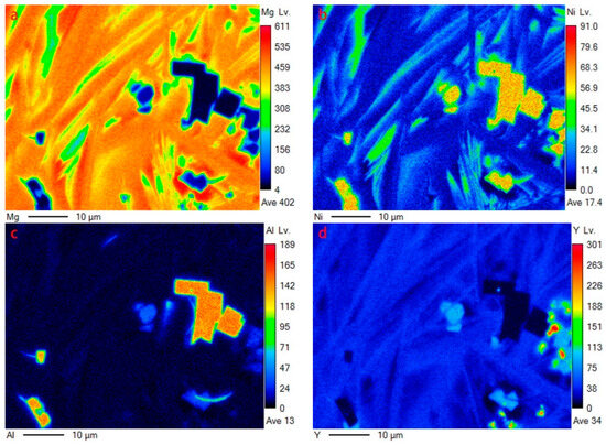 Study on Microstructure and Hydrogen Storage Properties of