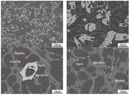 Electret Modulation Strategy to Enhance the Photosensitivity