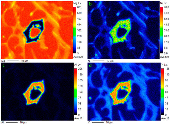 Study on Microstructure and Hydrogen Storage Properties of