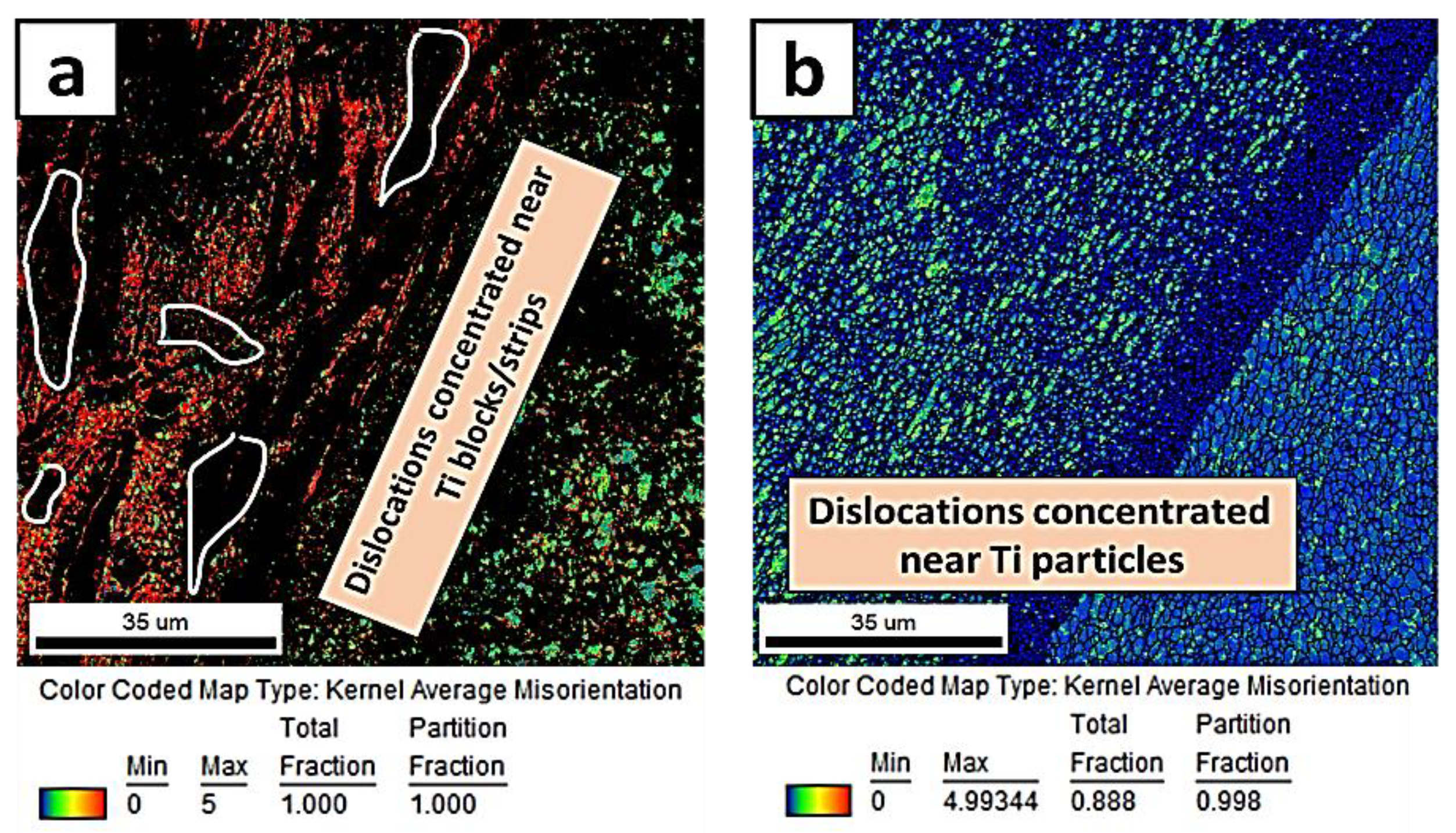 Metals 14 00128 g007