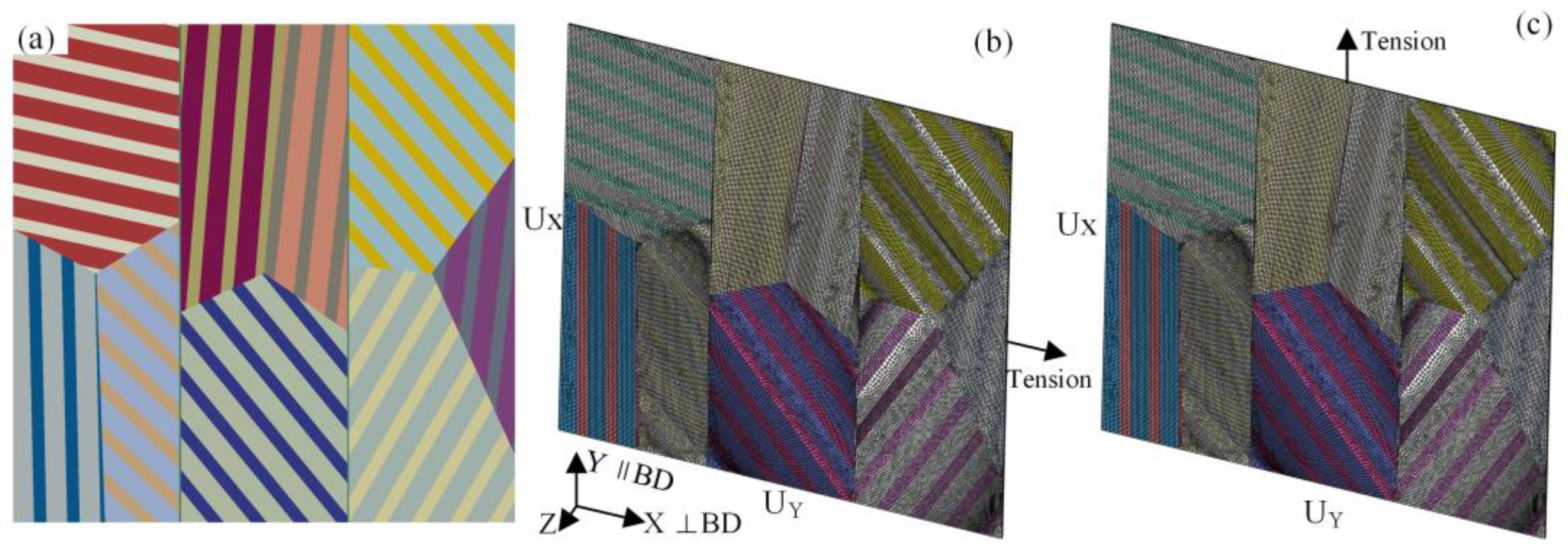 Metals 14 00130 g003