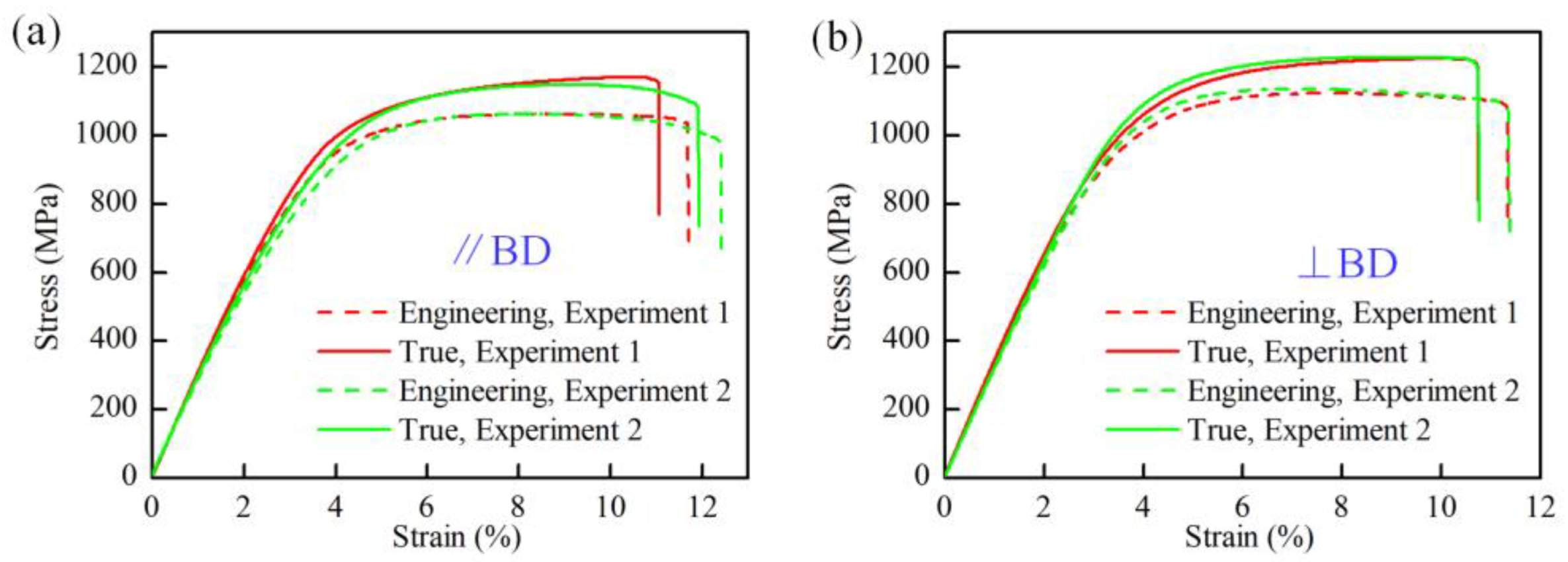 Metals 14 00130 g004